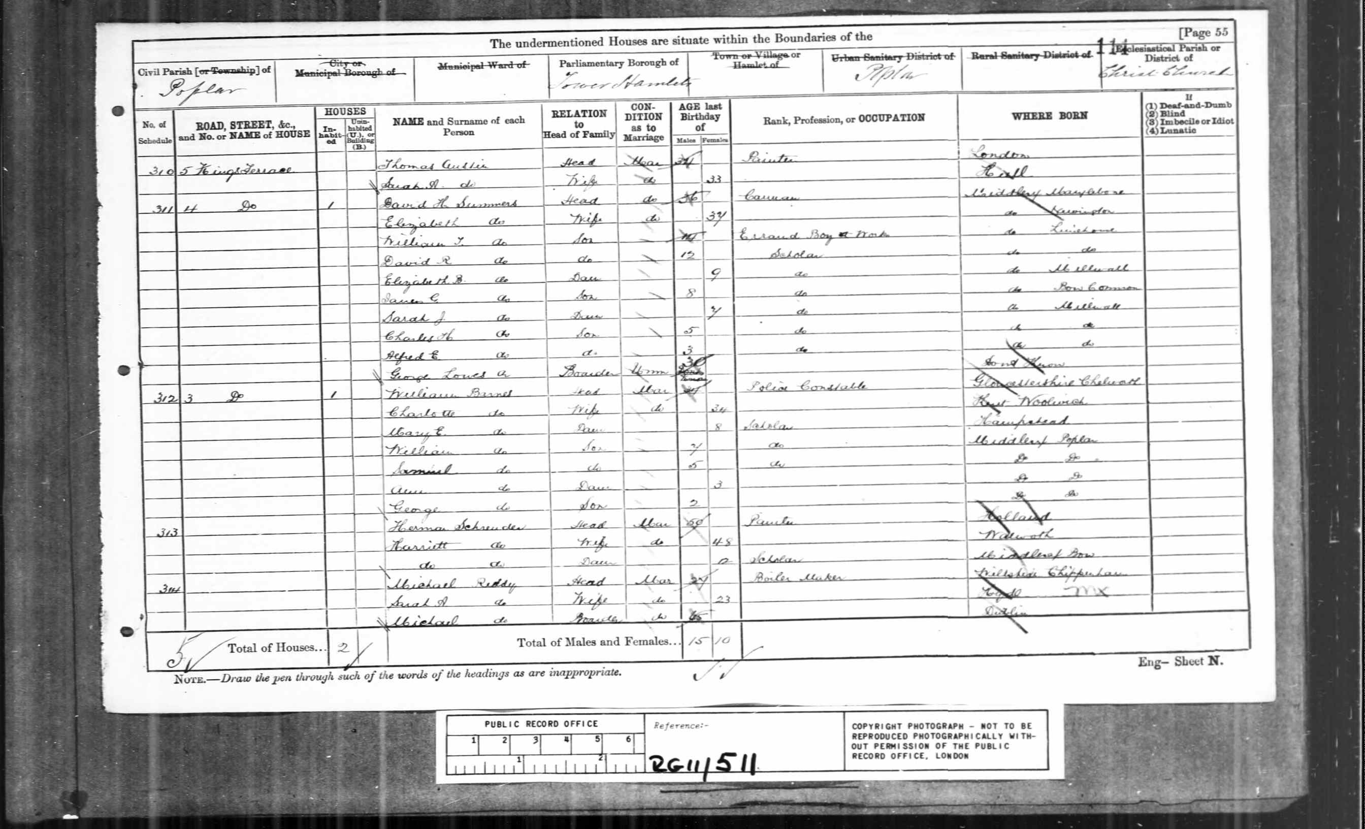 1881 England Census