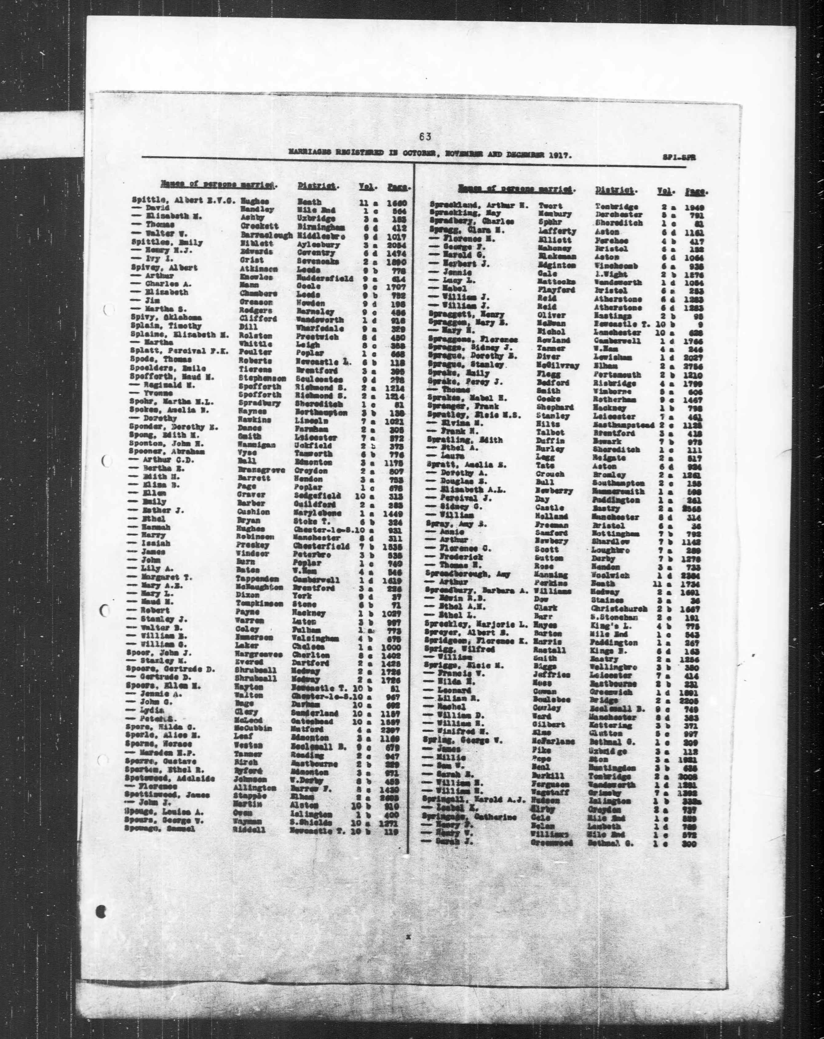 England & Wales, Civil Registration Marriage Index, 1916-2005