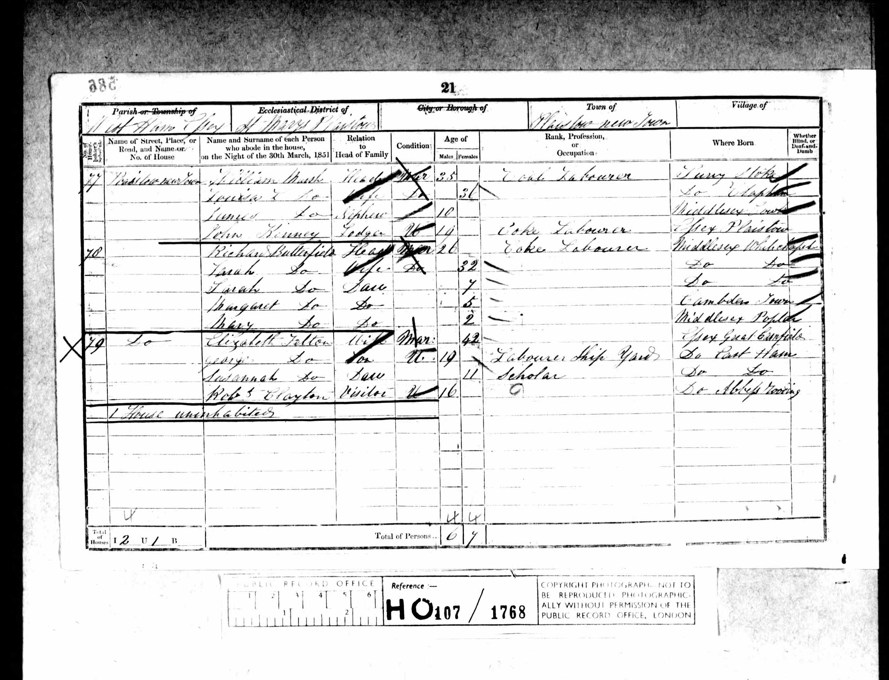 1851 England Census