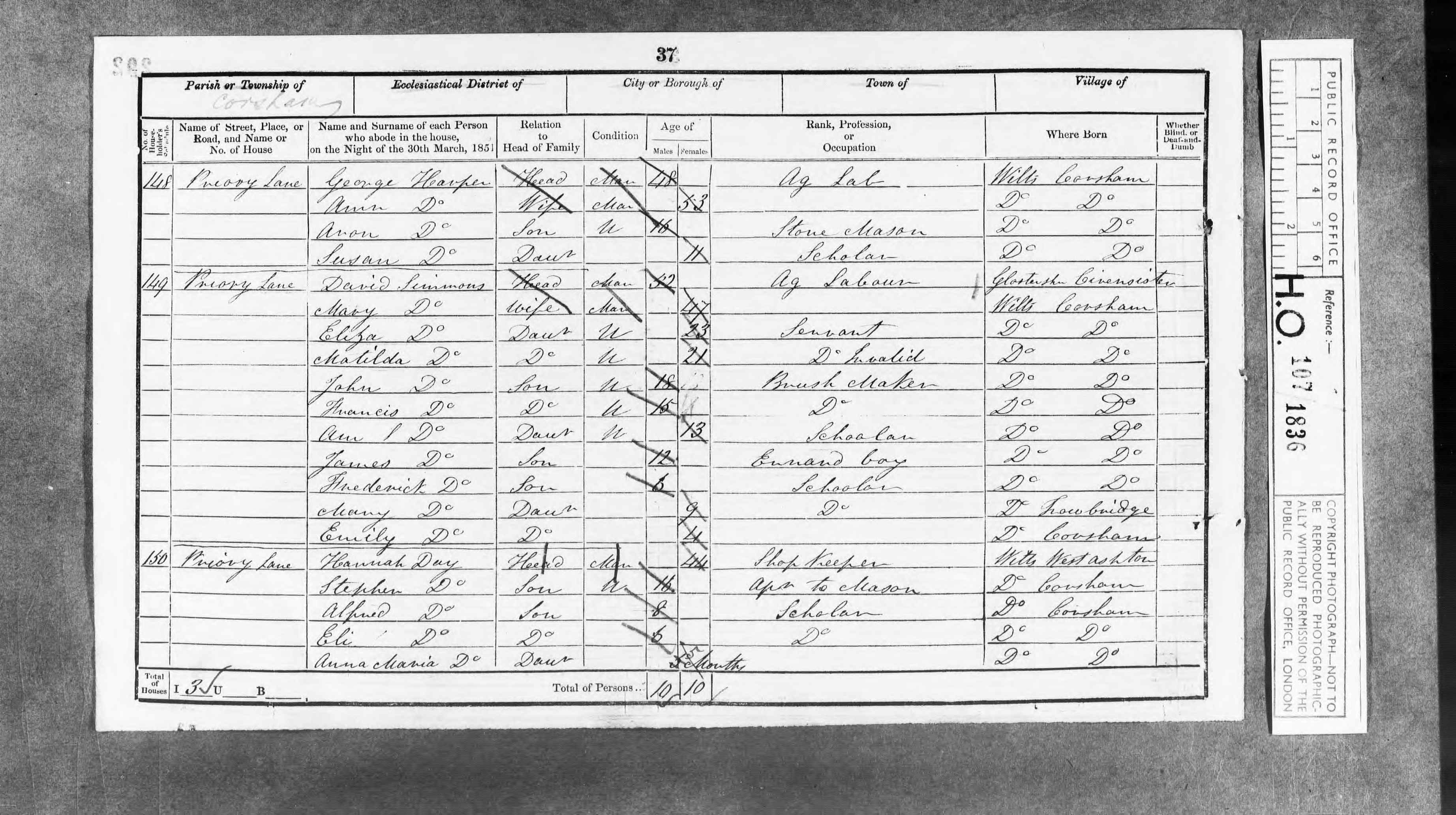 1851 England Census