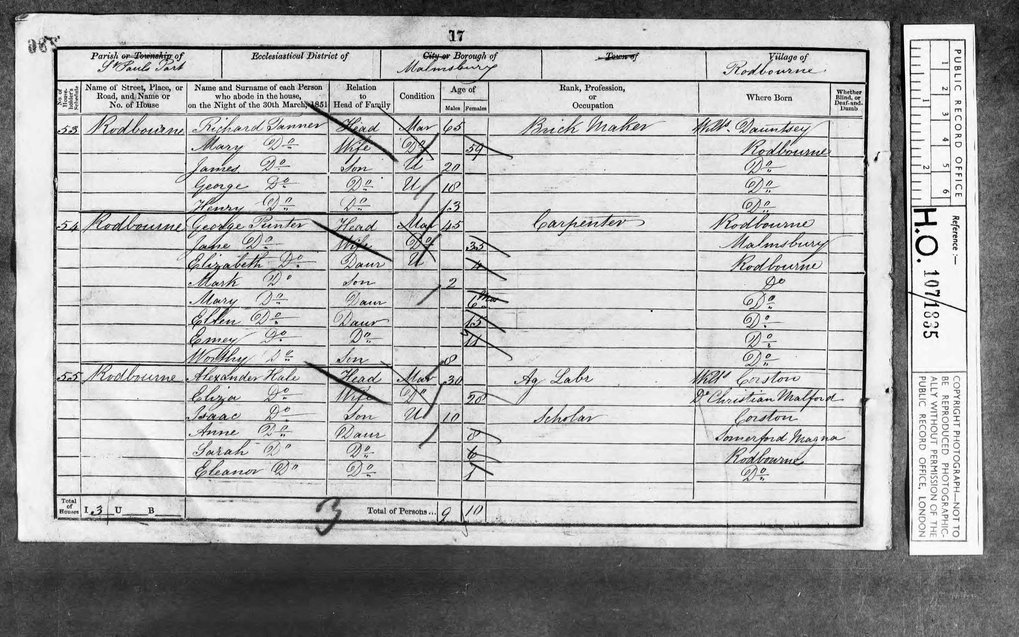 1851 England Census