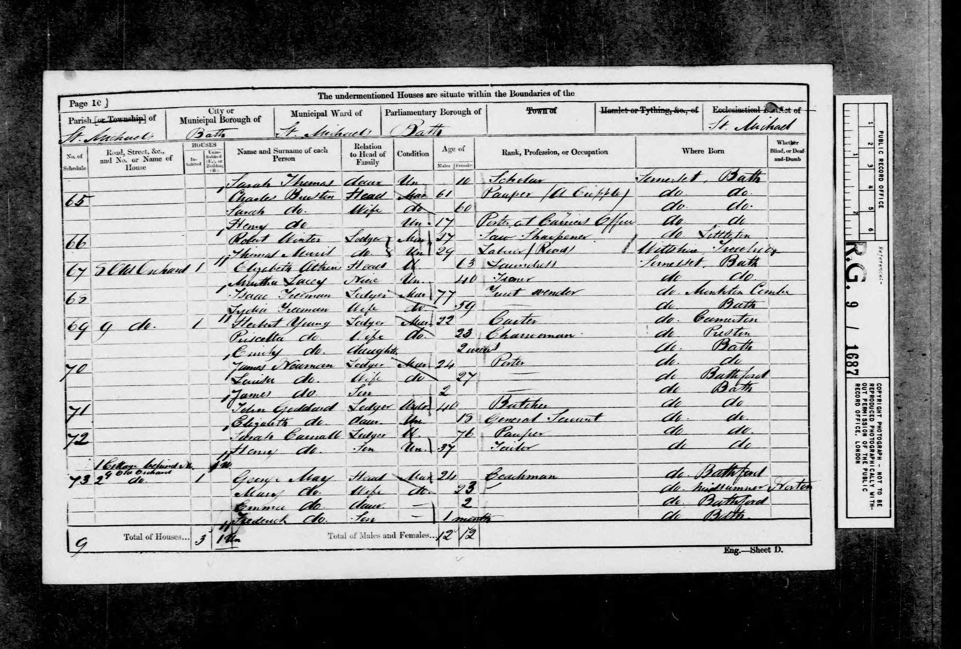 1861 England Census