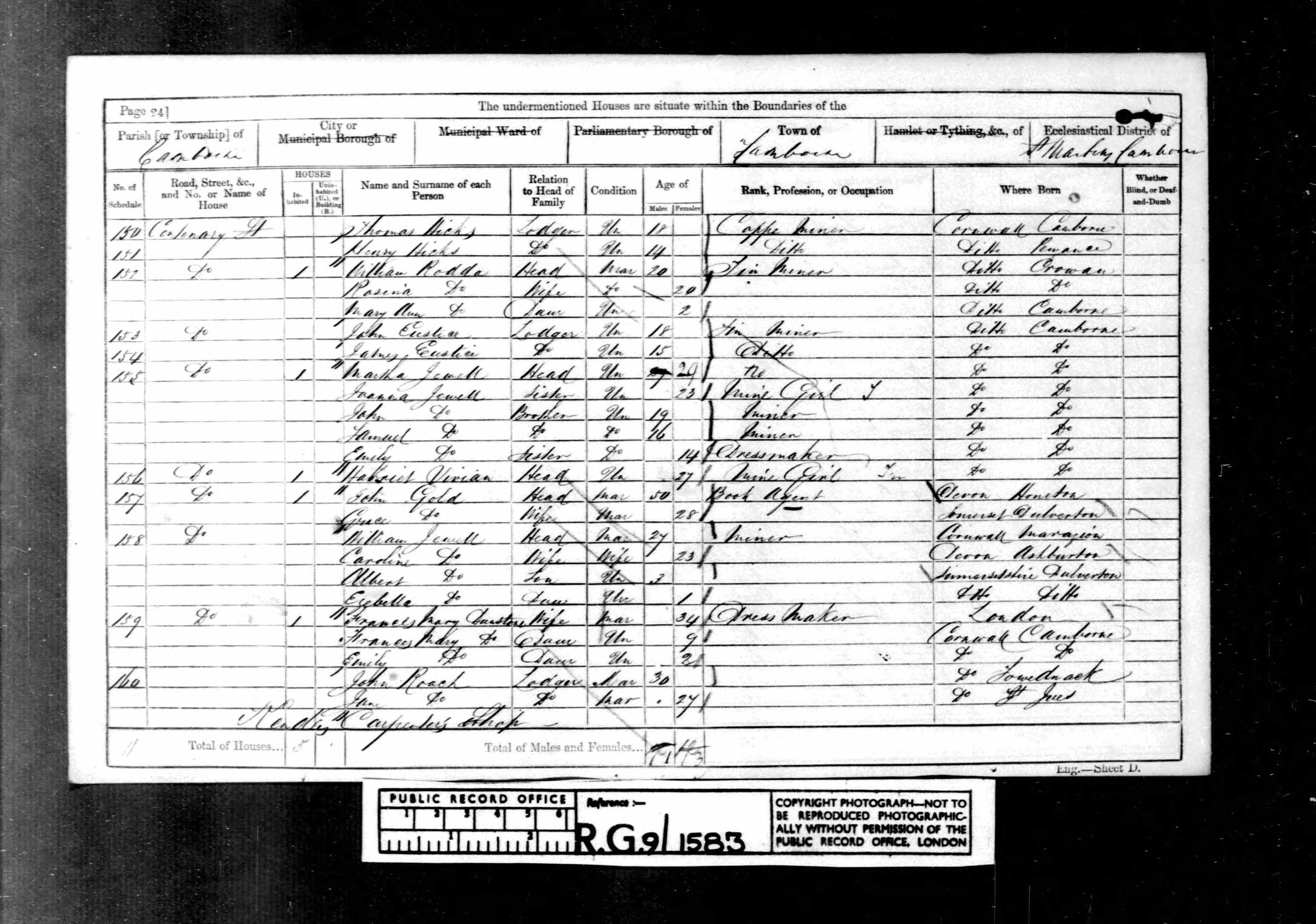 1861 England Census