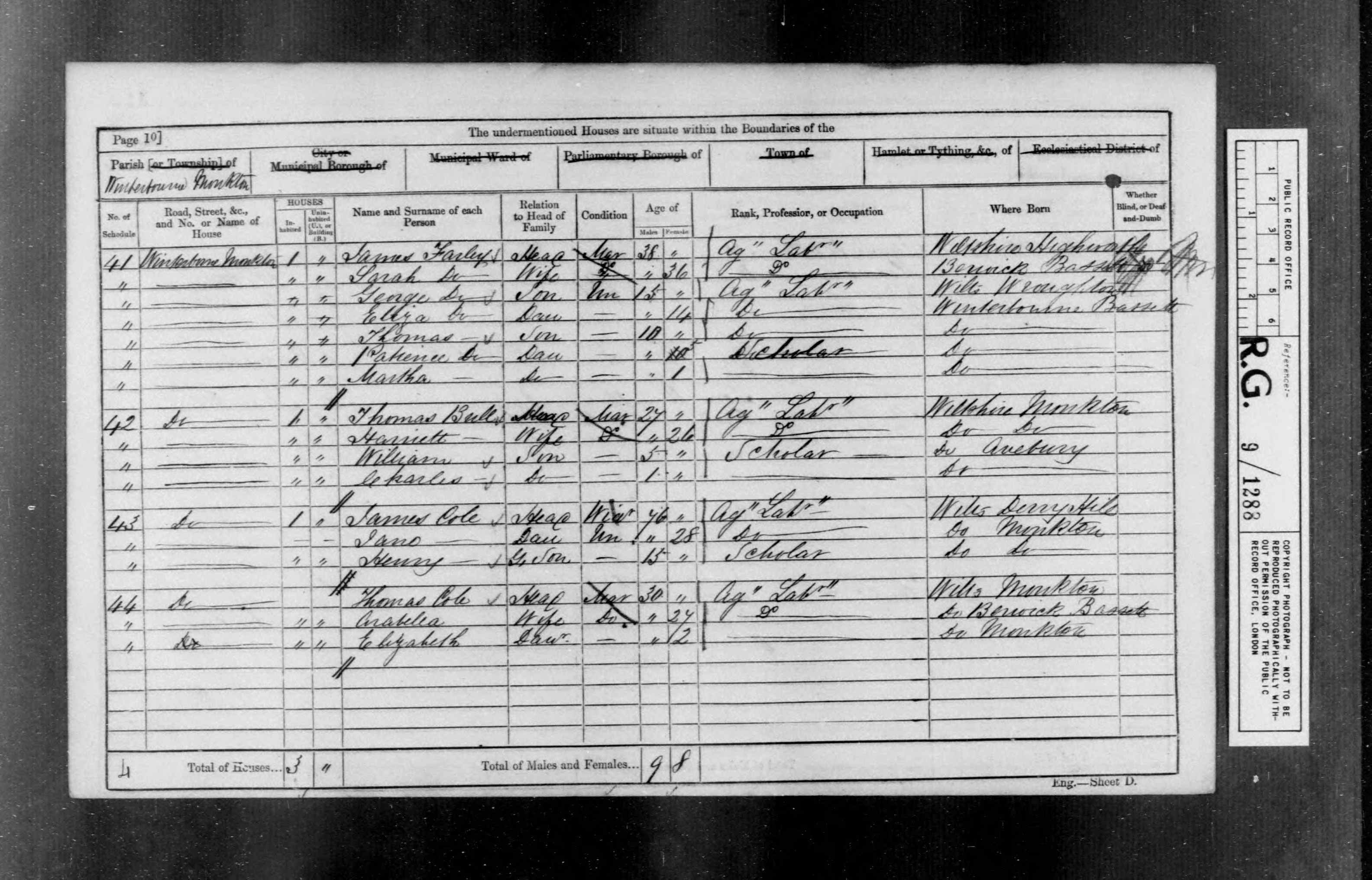 1861 England Census