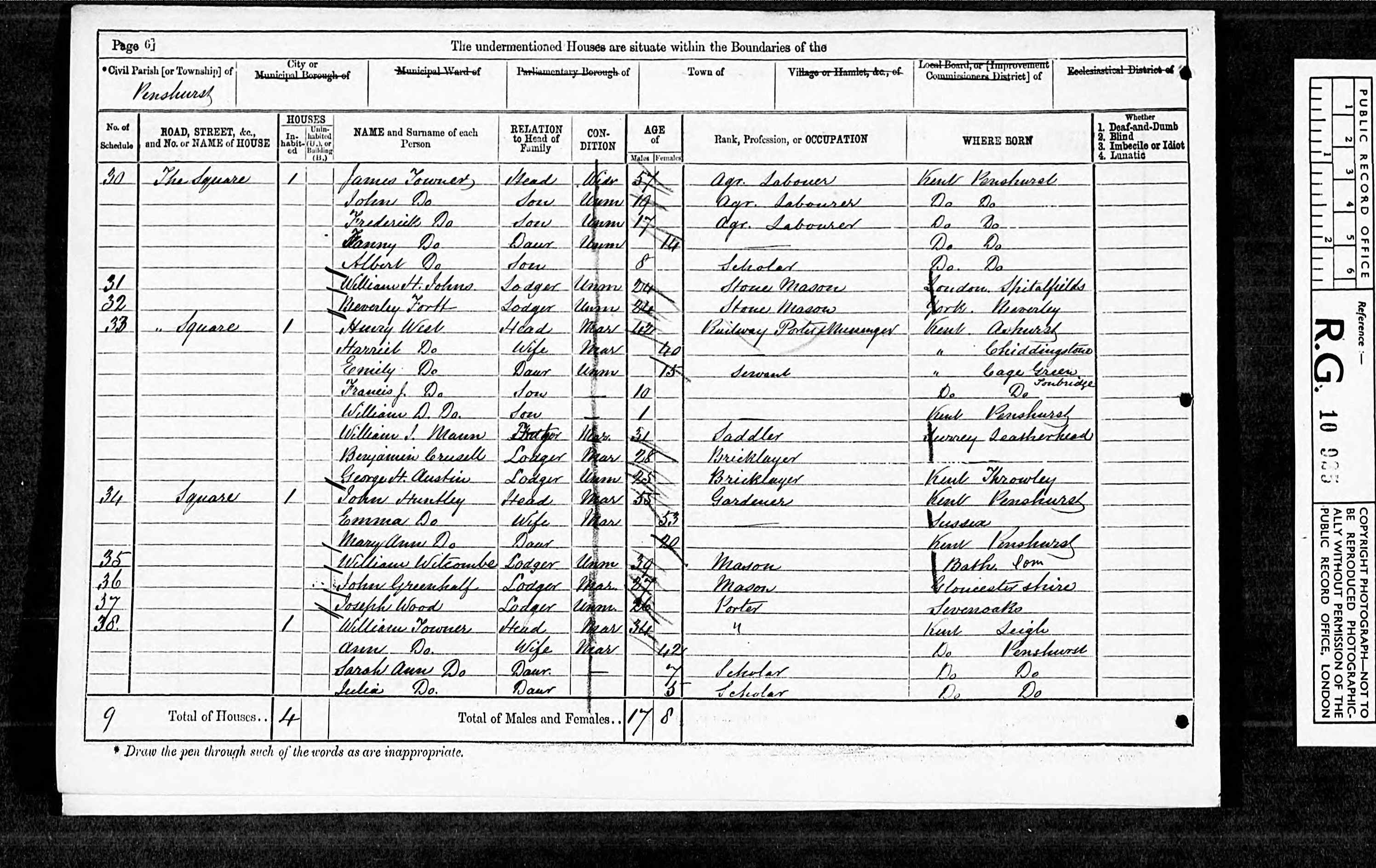 1871 England Census