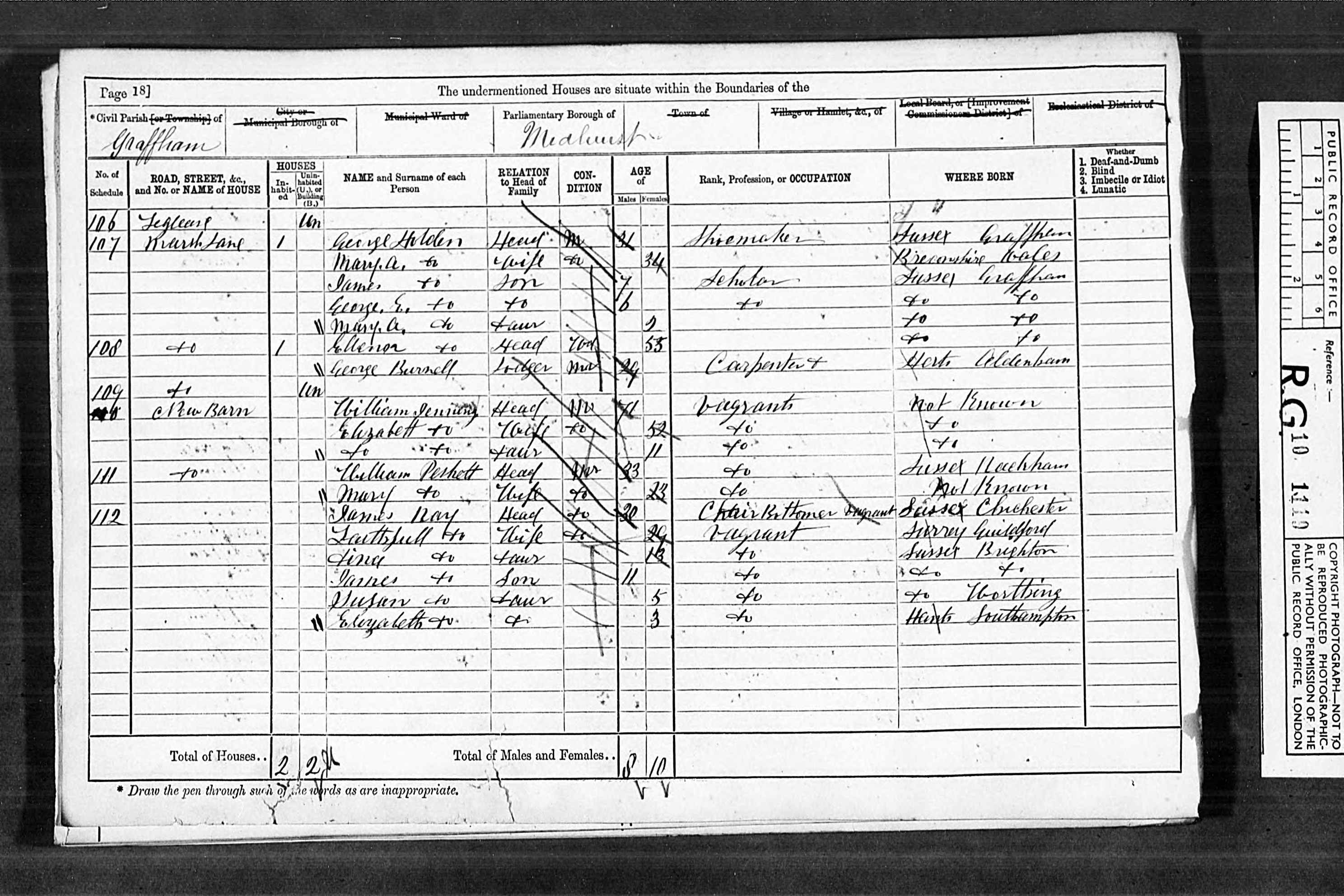 1871 England Census