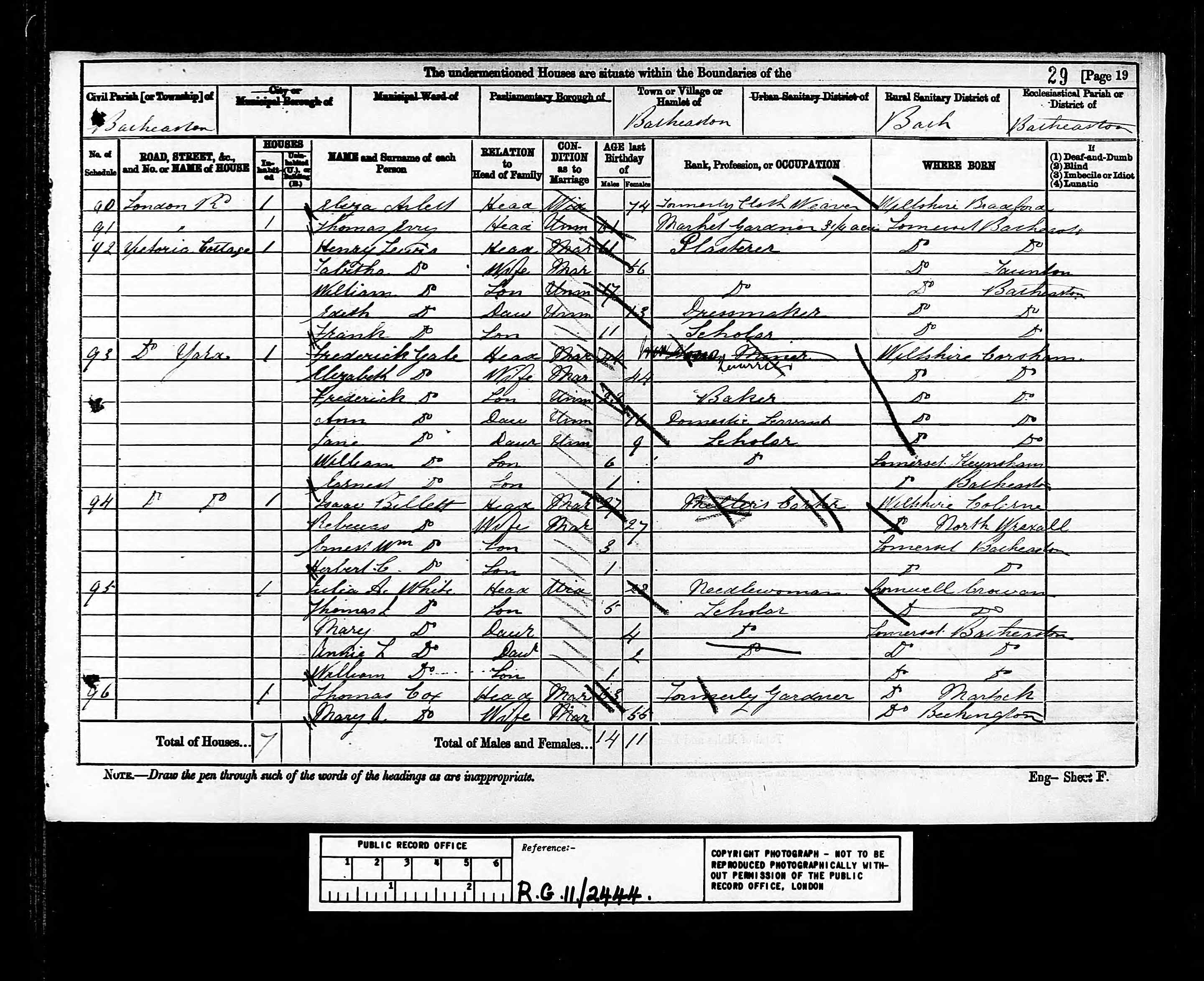 1881 England Census