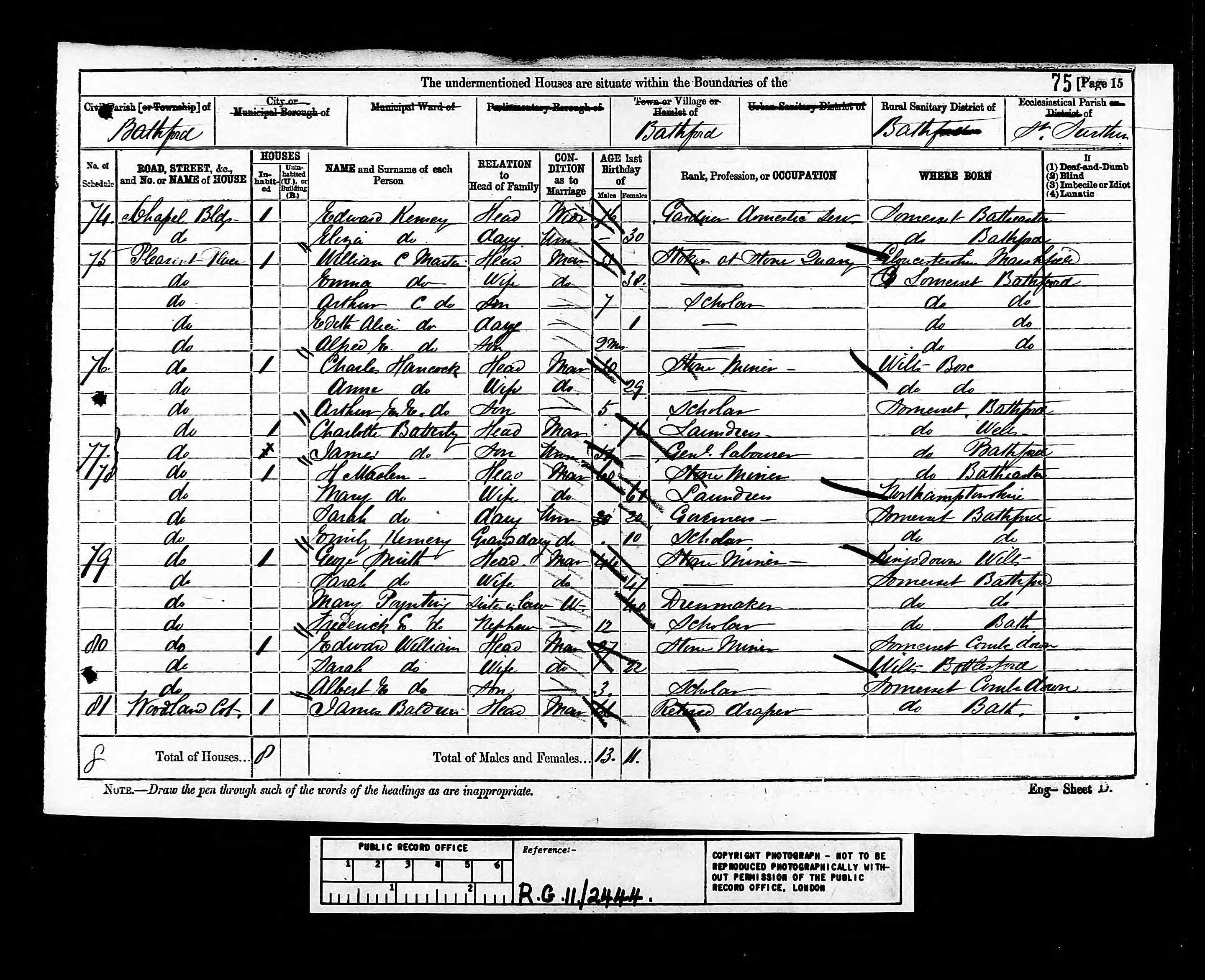 1881 England Census