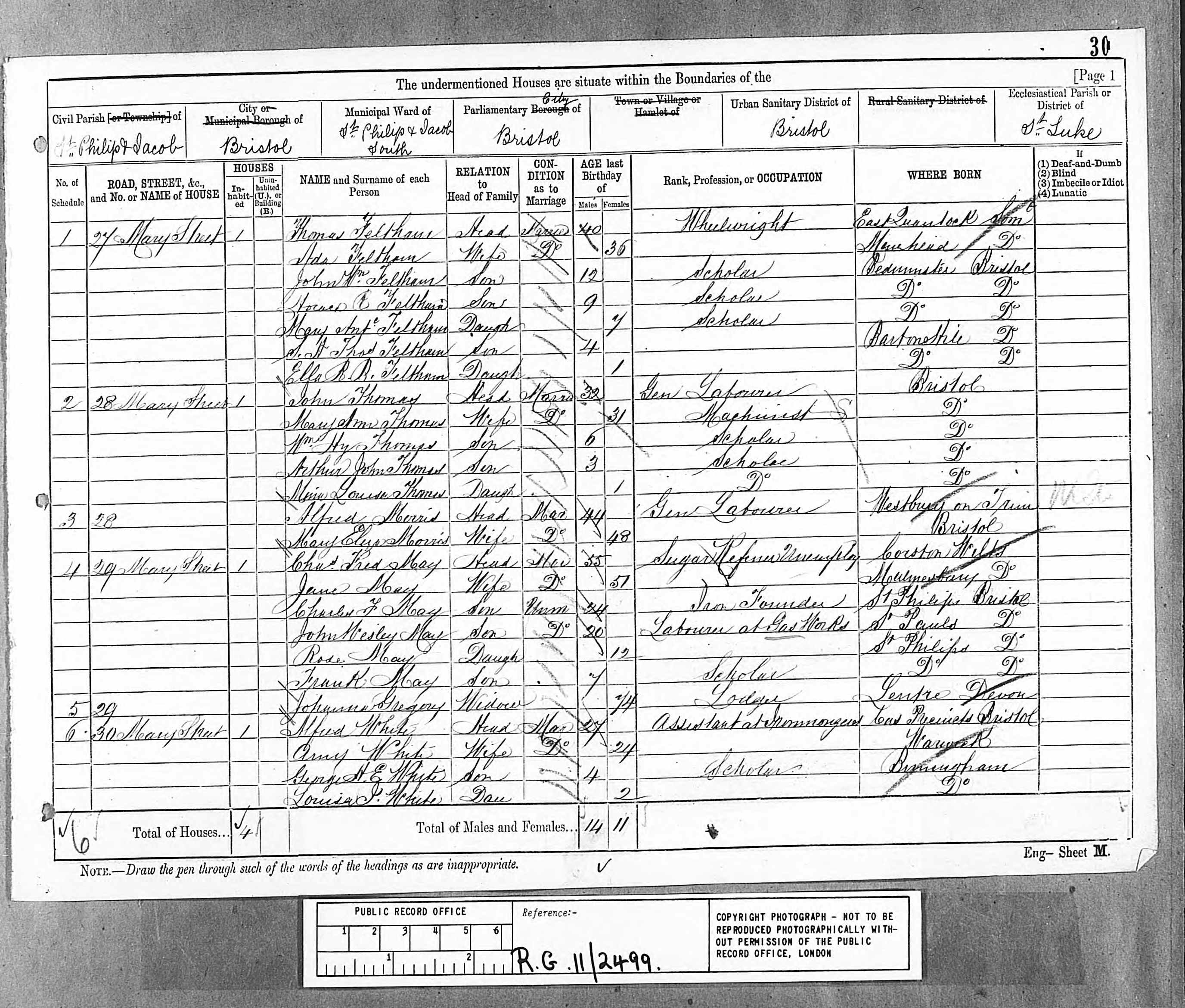 1881 England Census