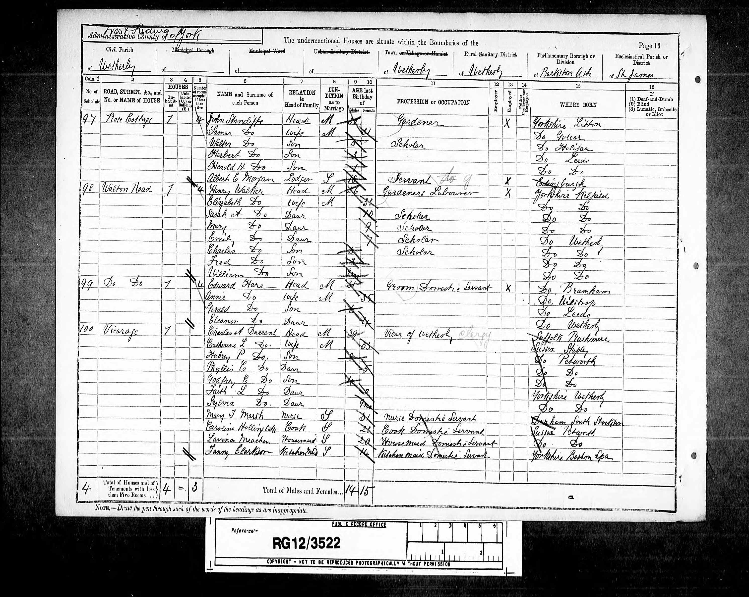 1891 England Census