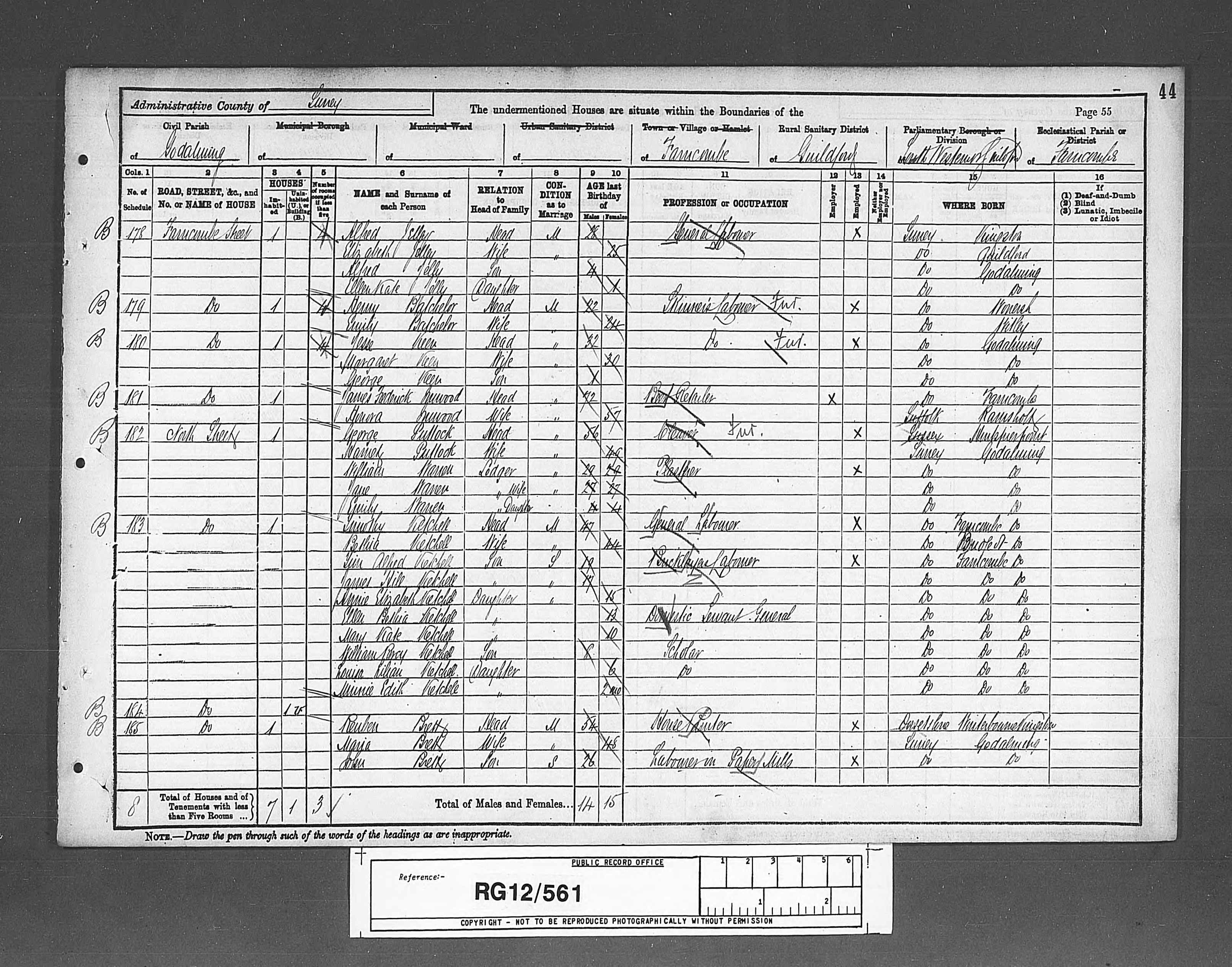 1891 England Census