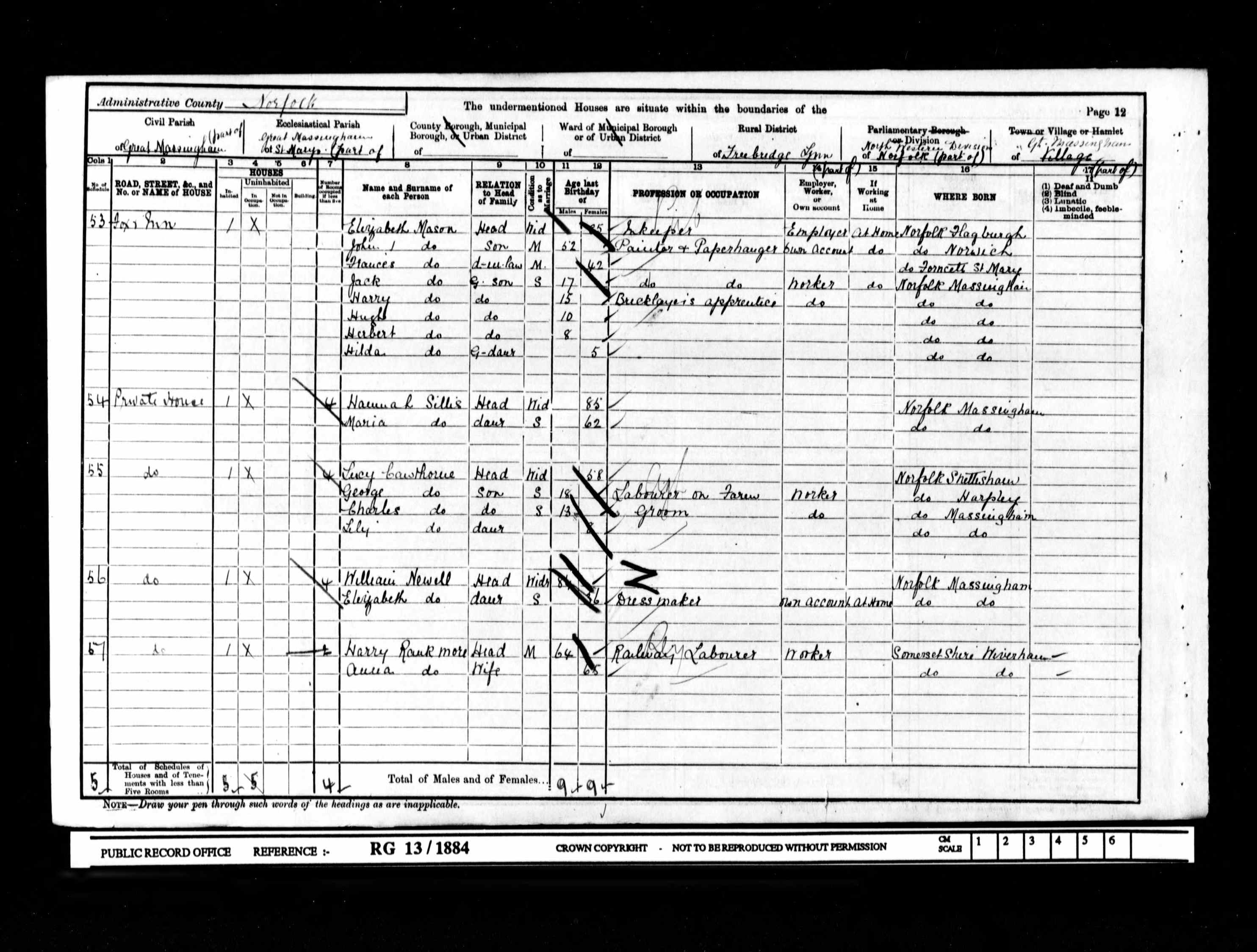 1901 England Census