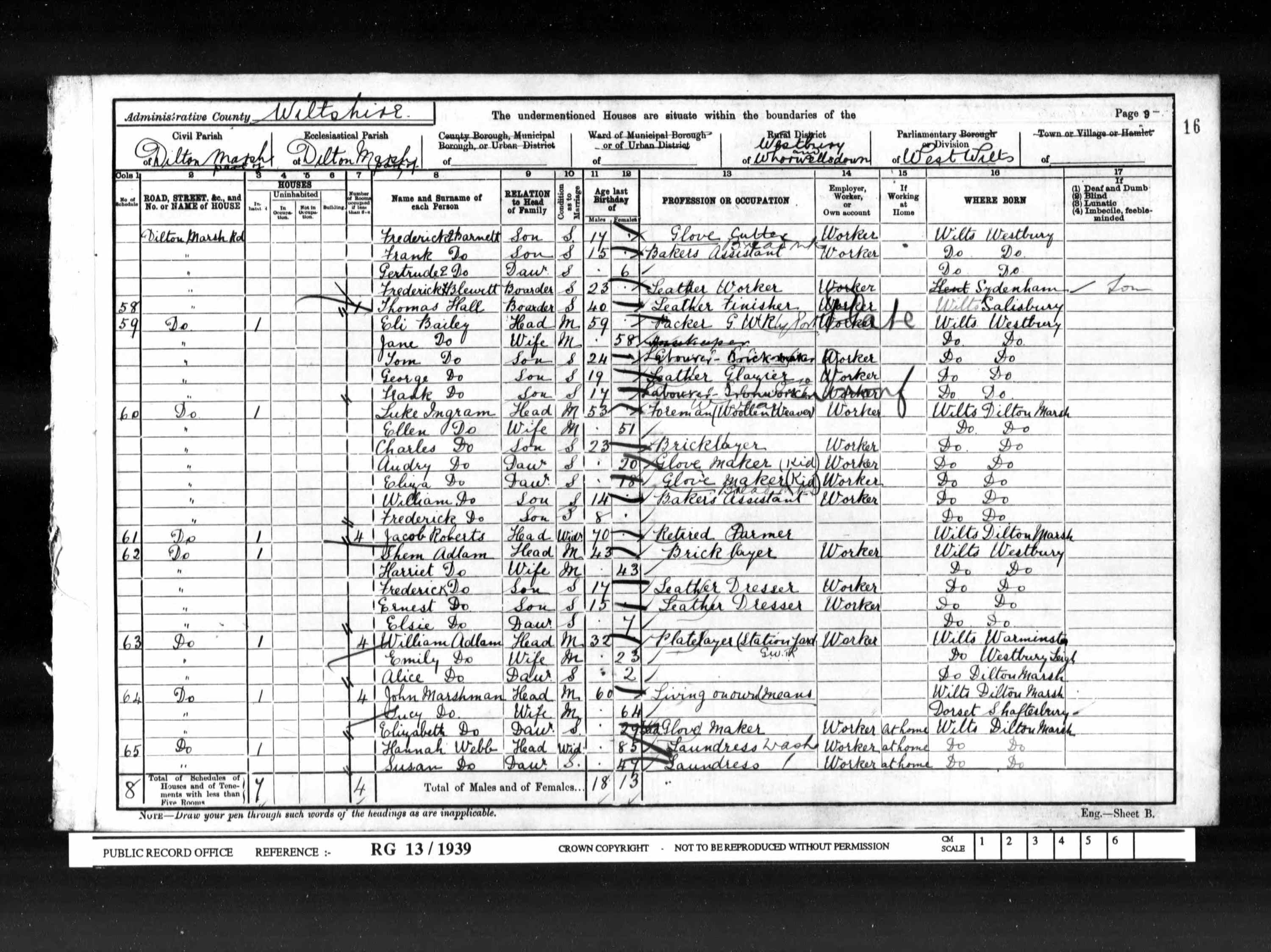 1901 England Census
