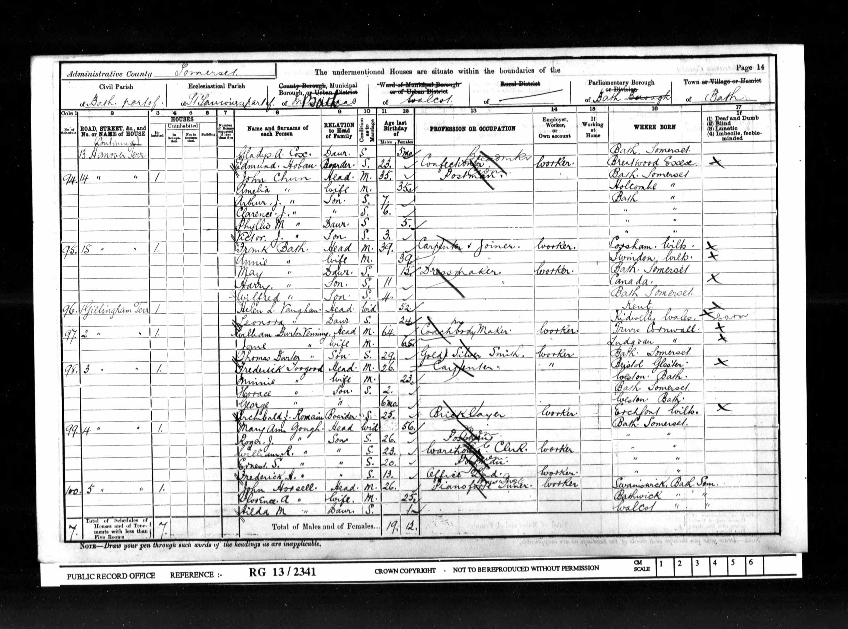 1901 England Census