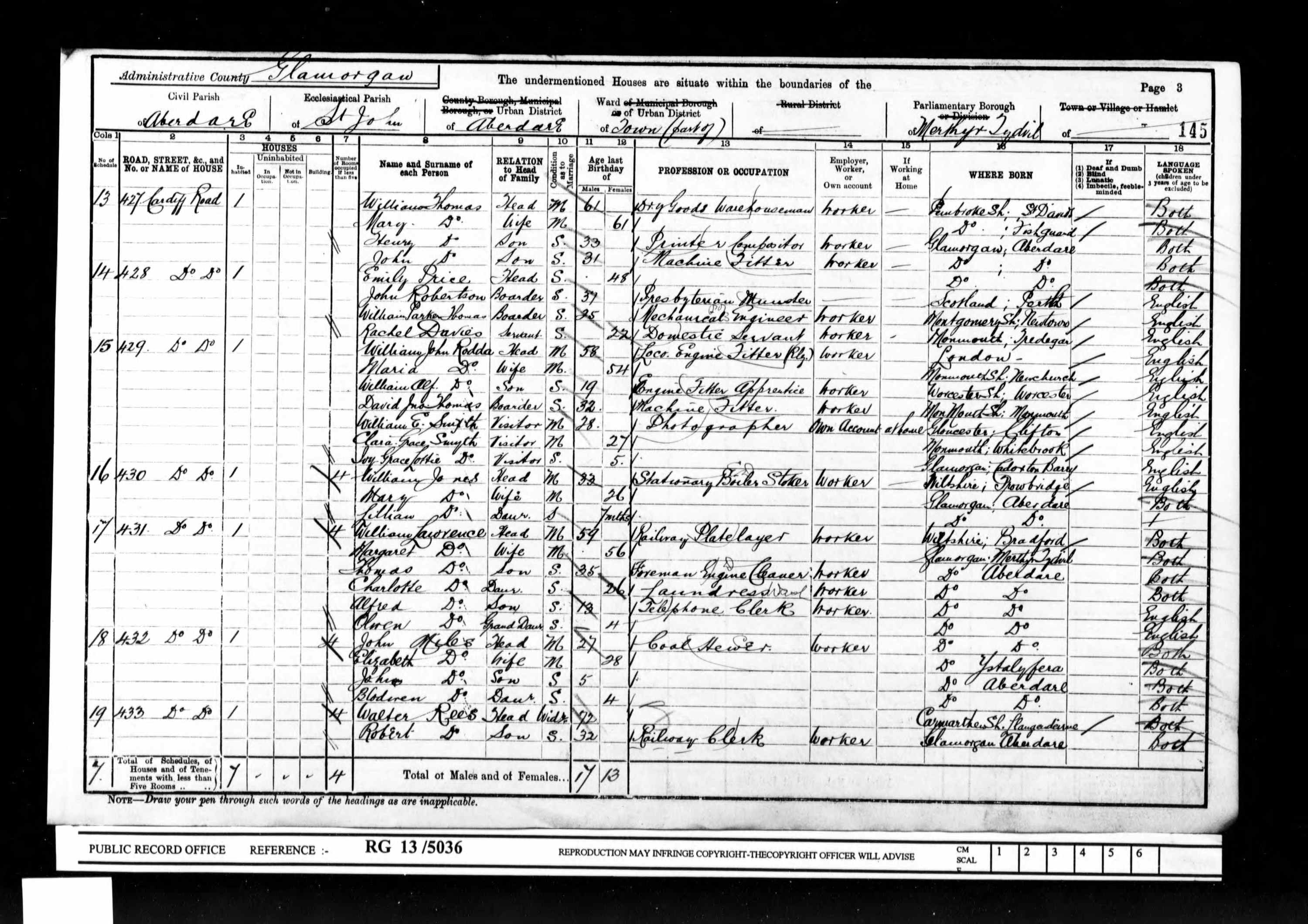 1901 Wales Census