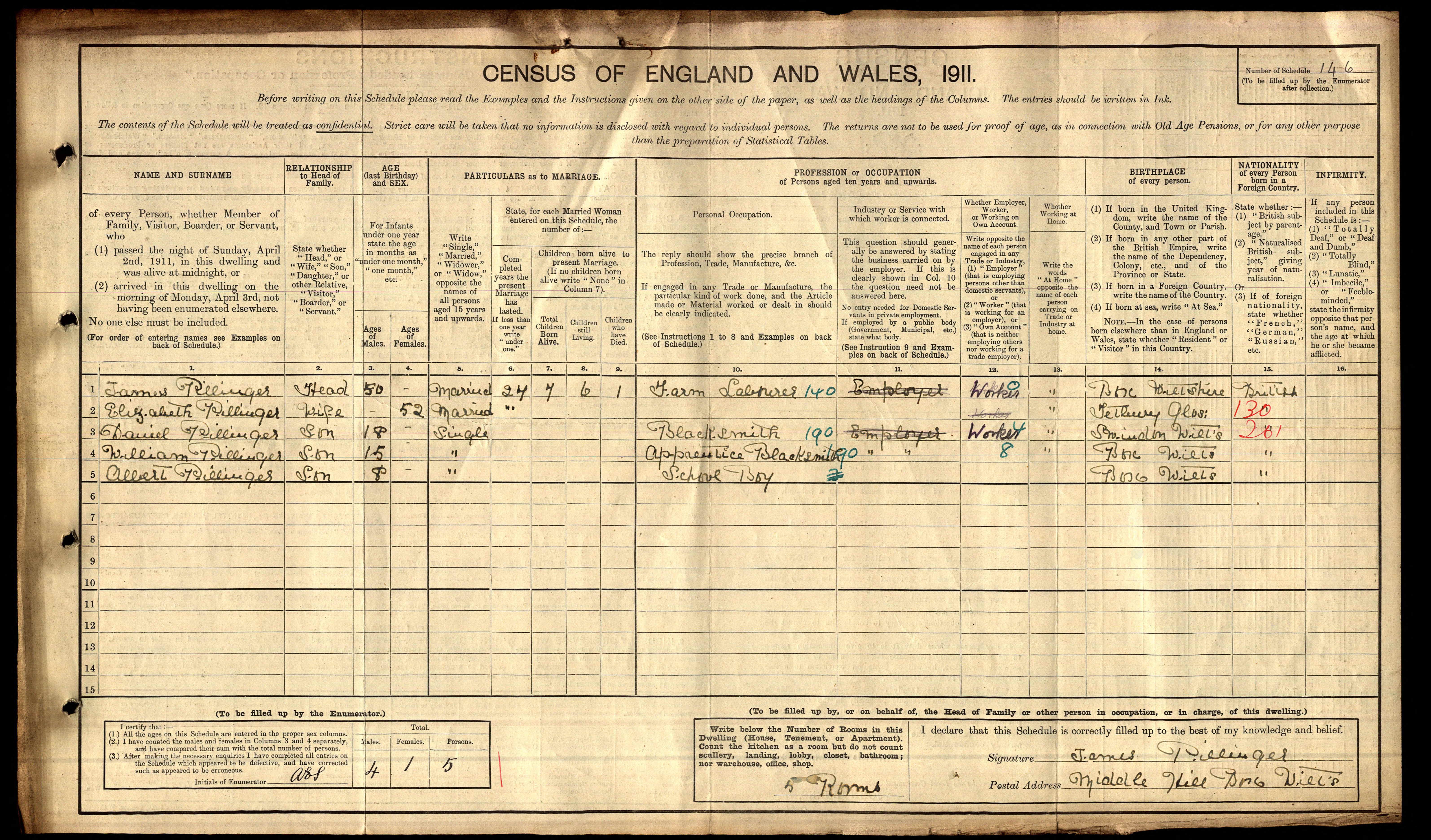 1911 England Census