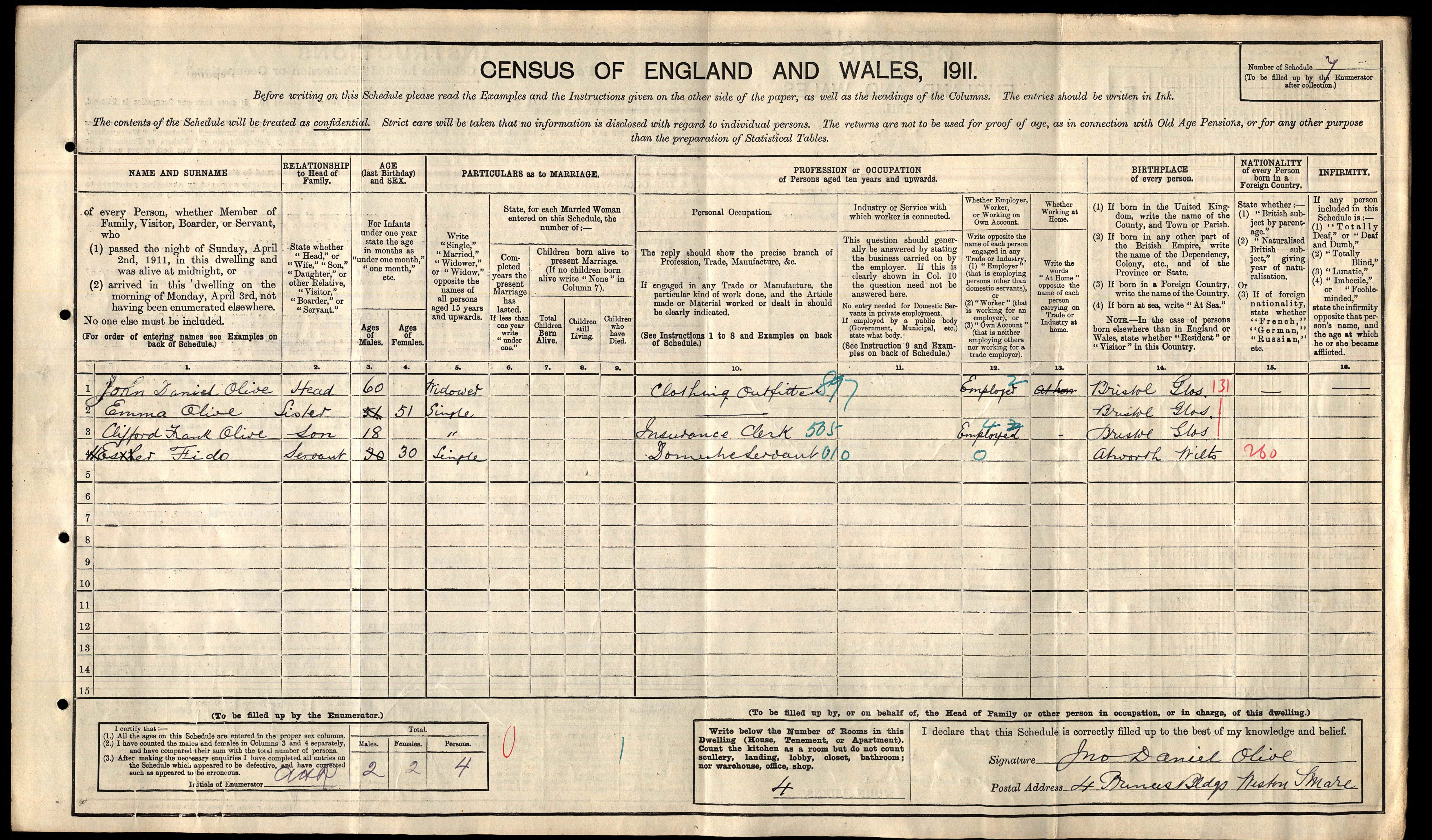 1911 England Census