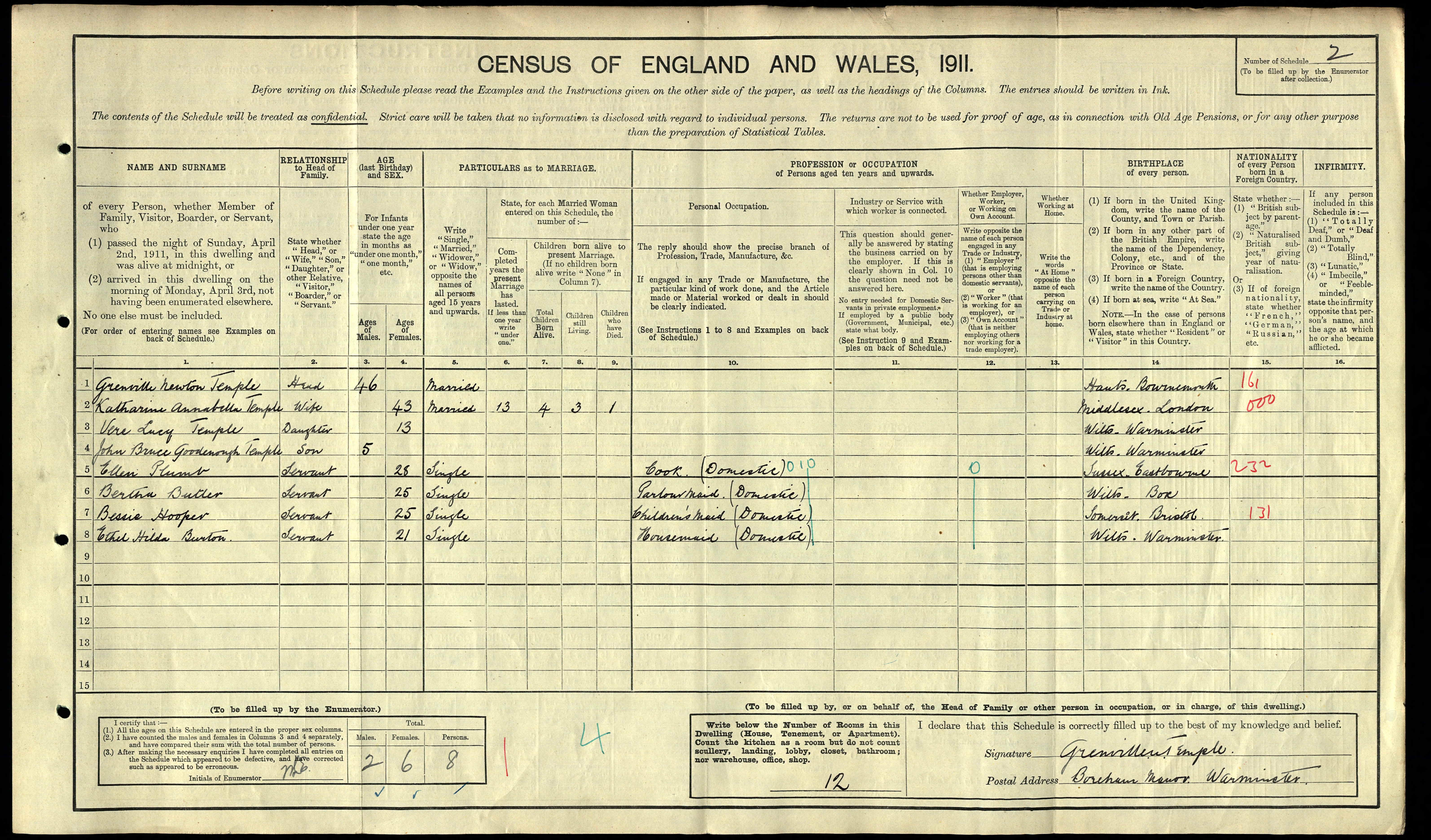 1911 England Census