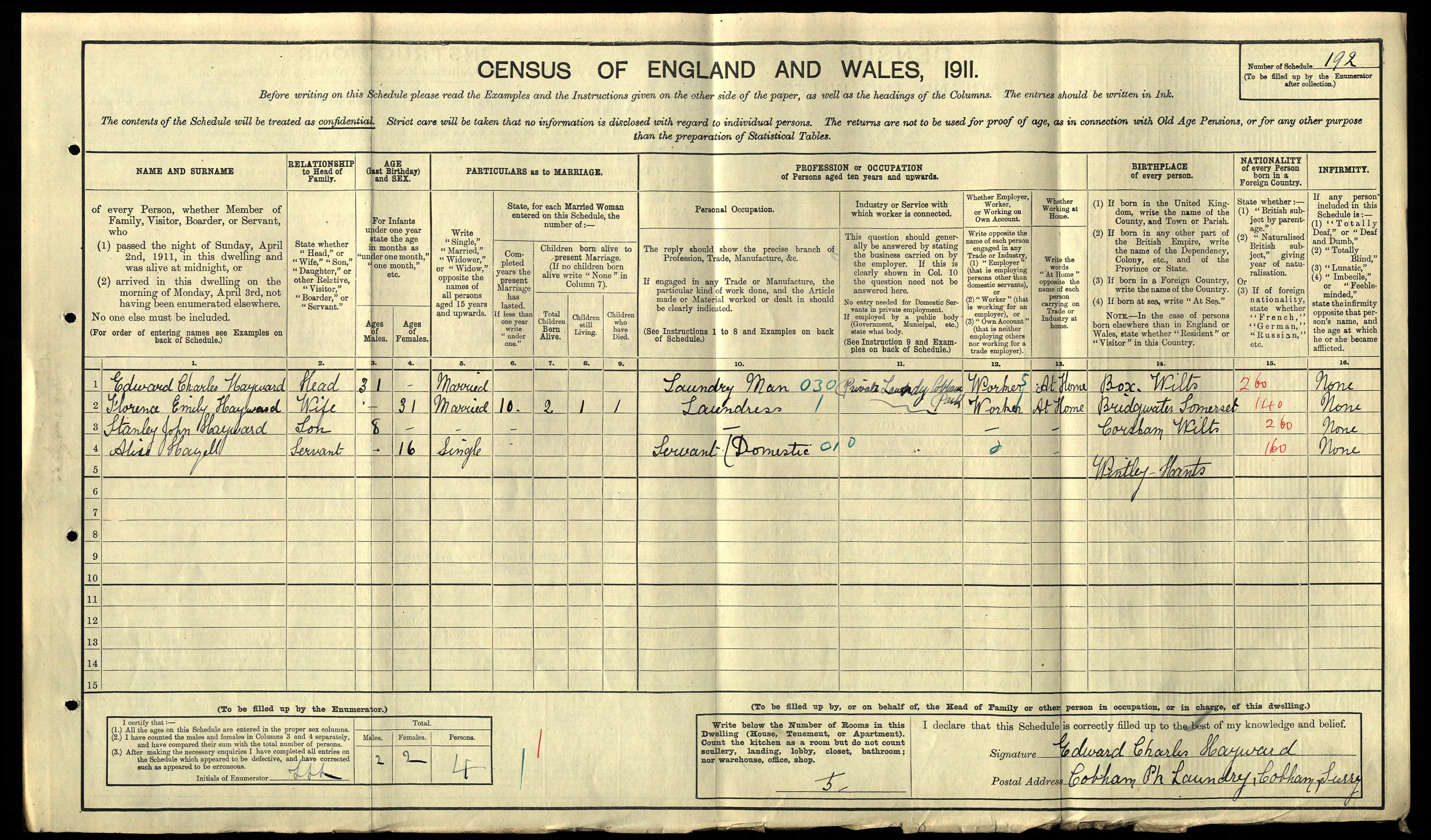 1911 England Census