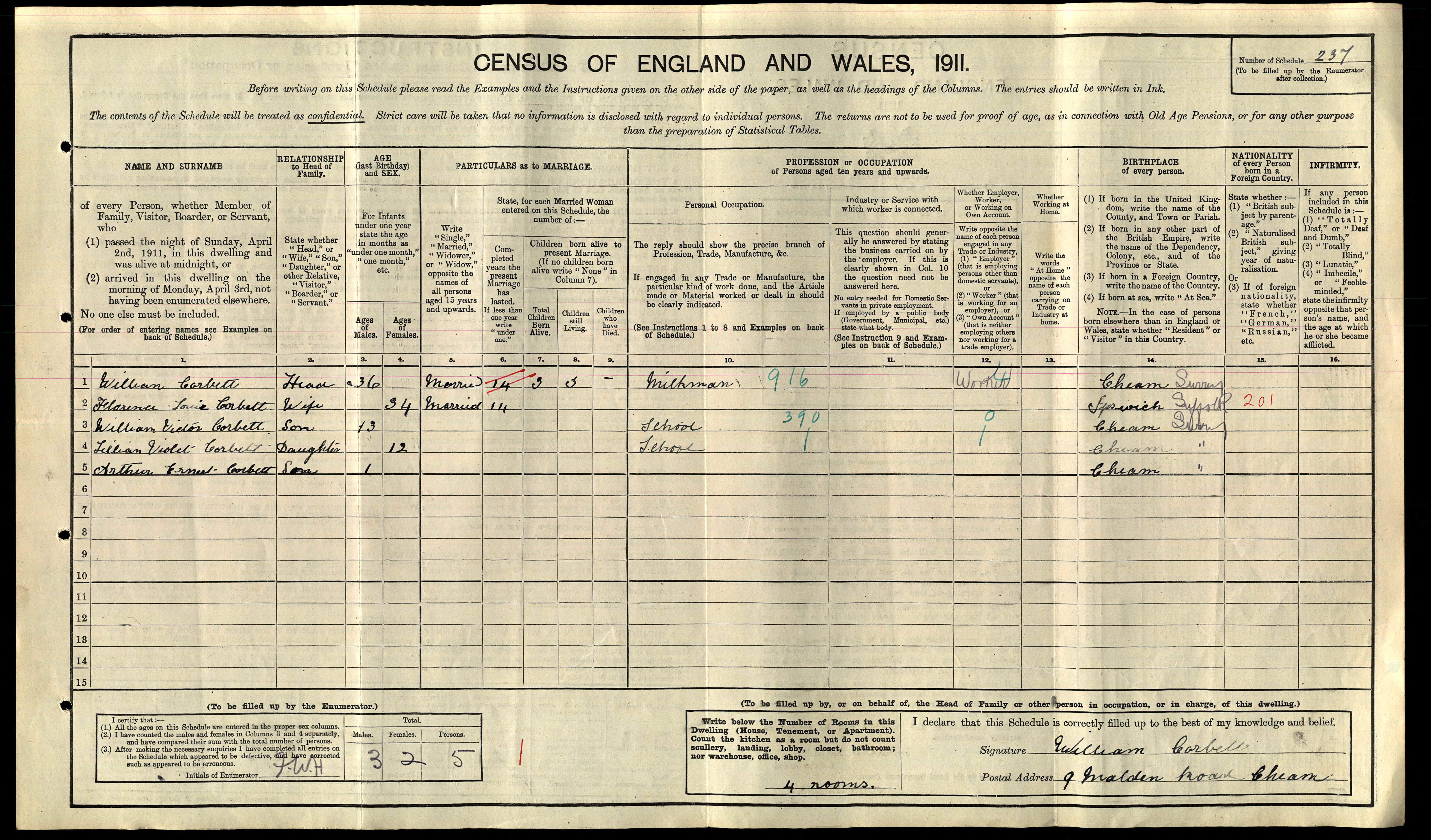 1911 England Census