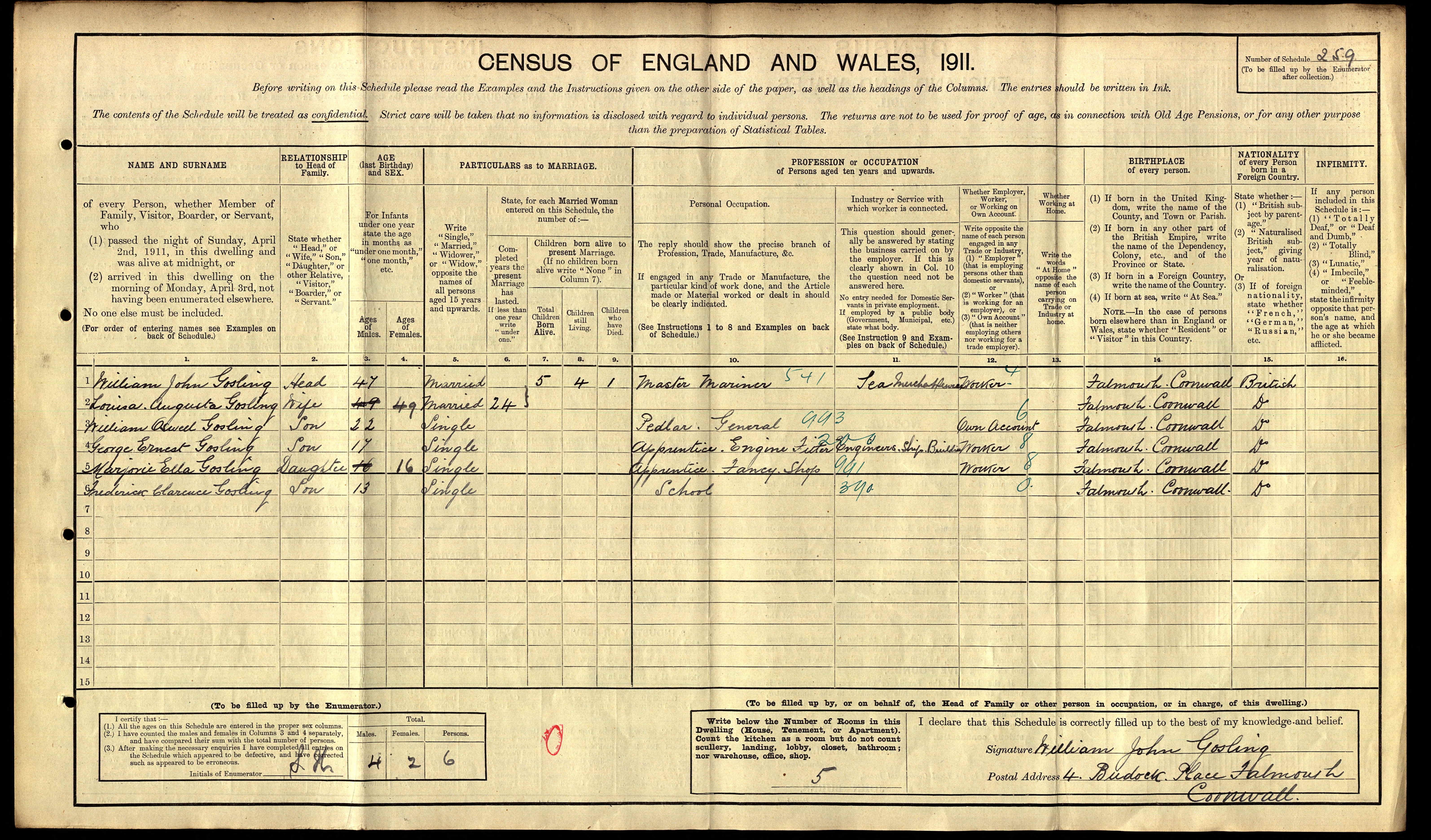 1911 England Census