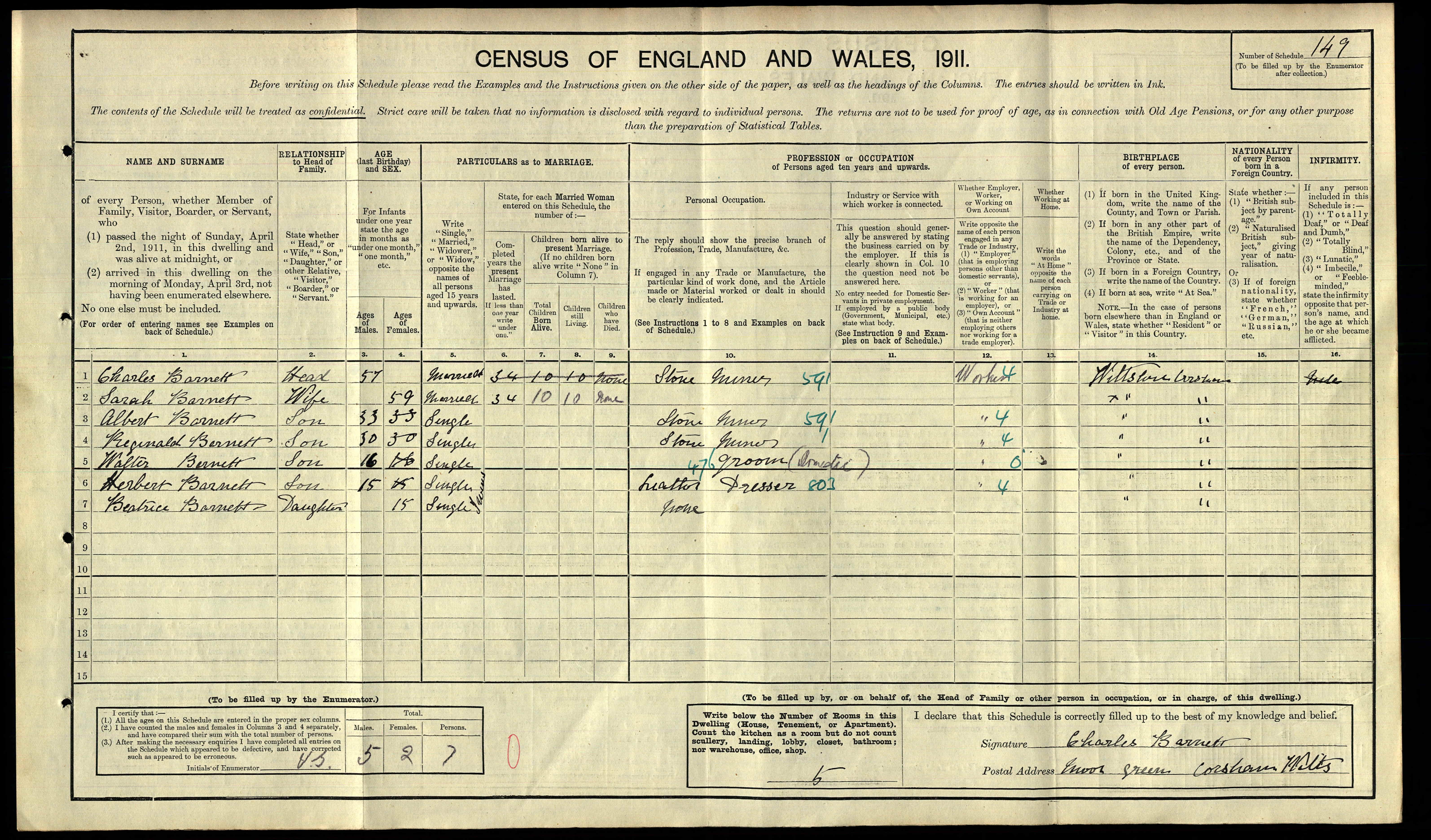 1911 England Census