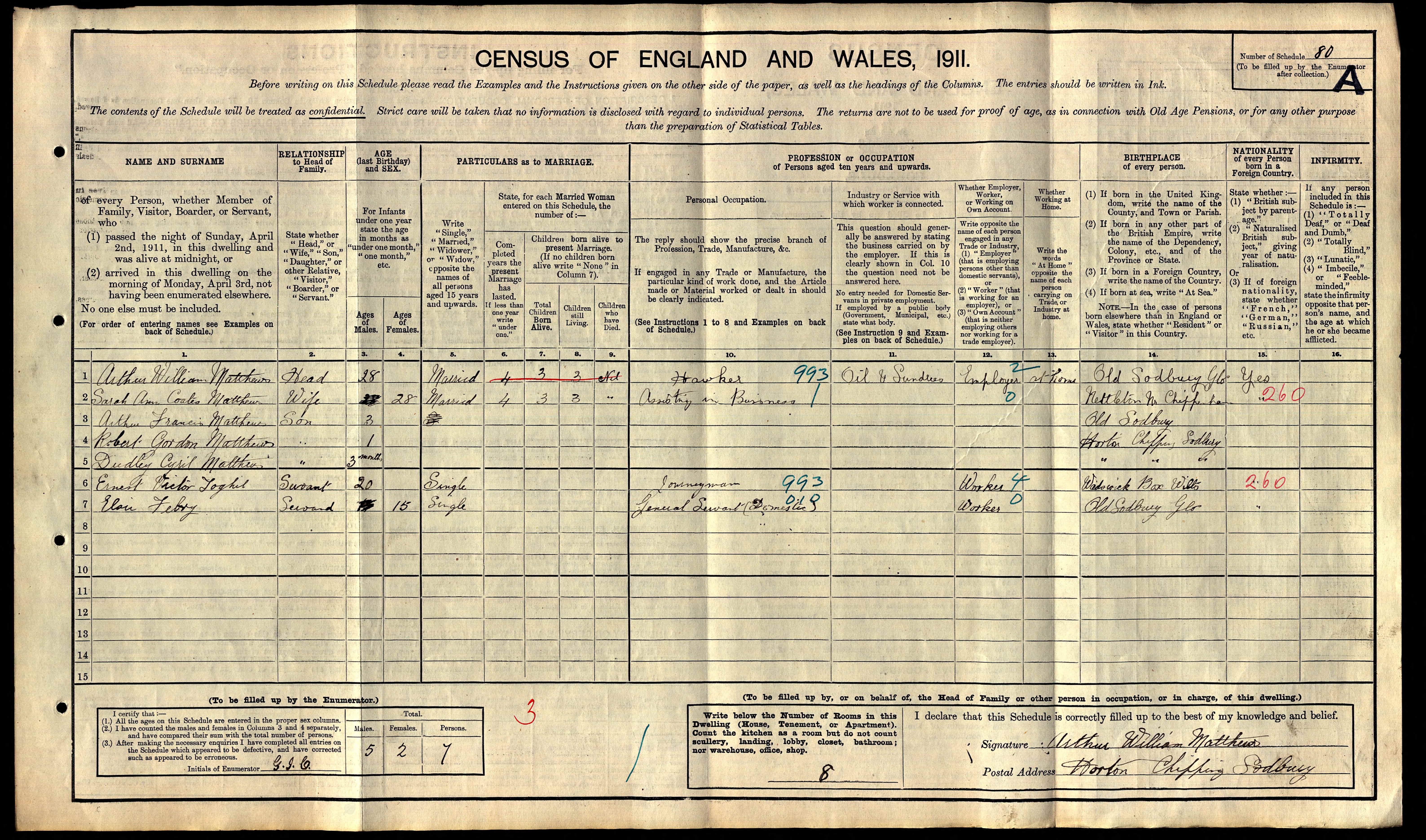 1911 England Census