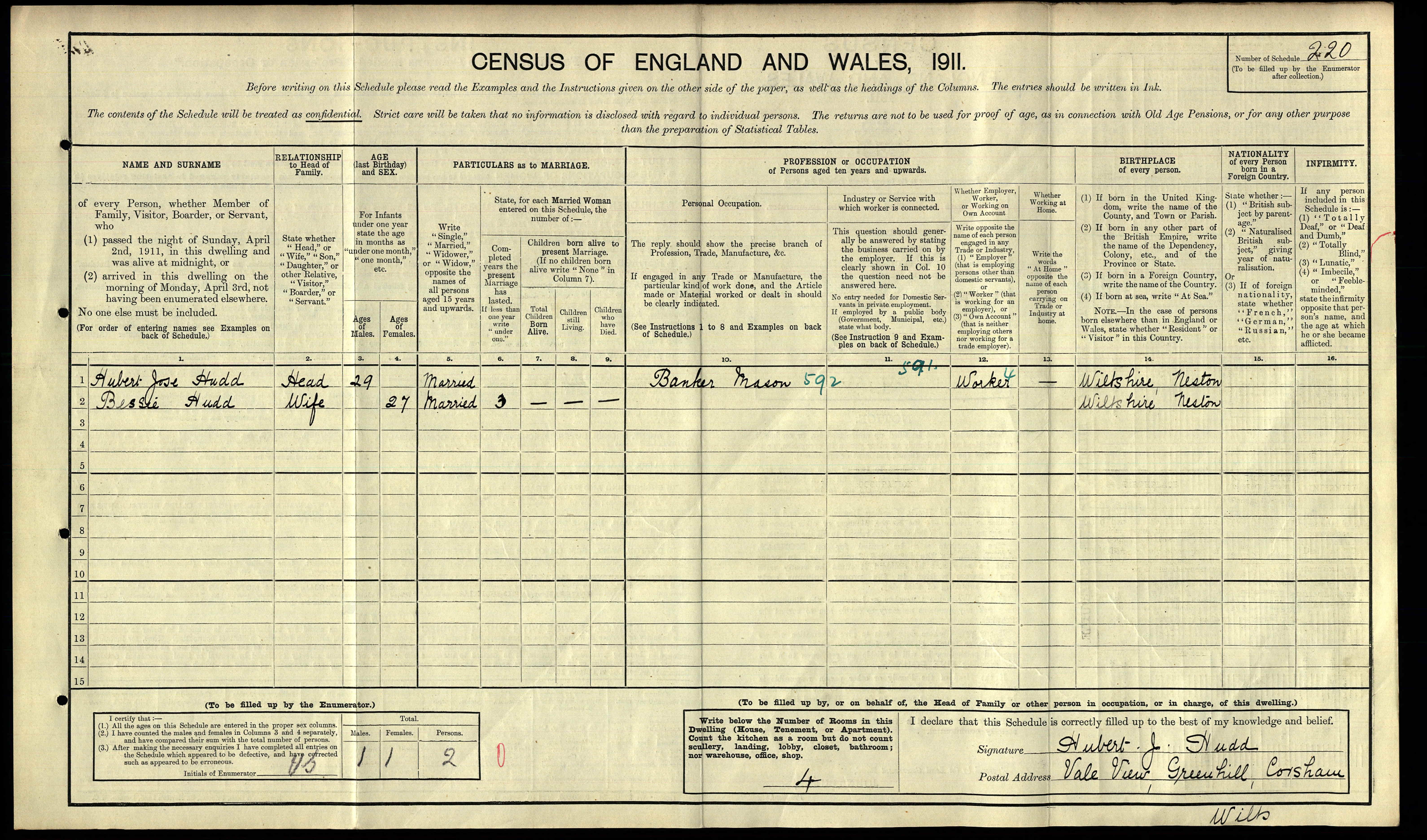 1911 England Census