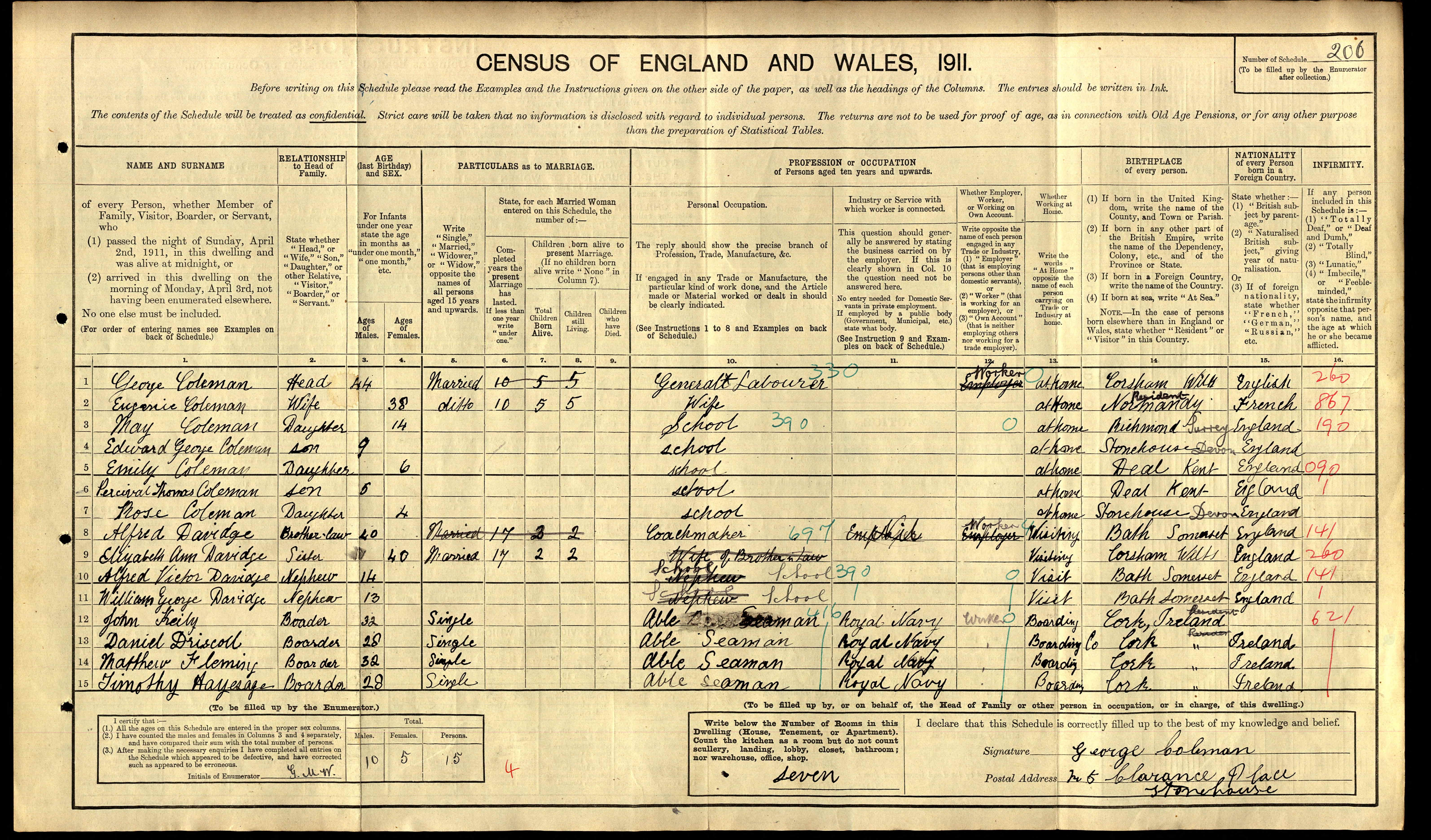 1911 England Census