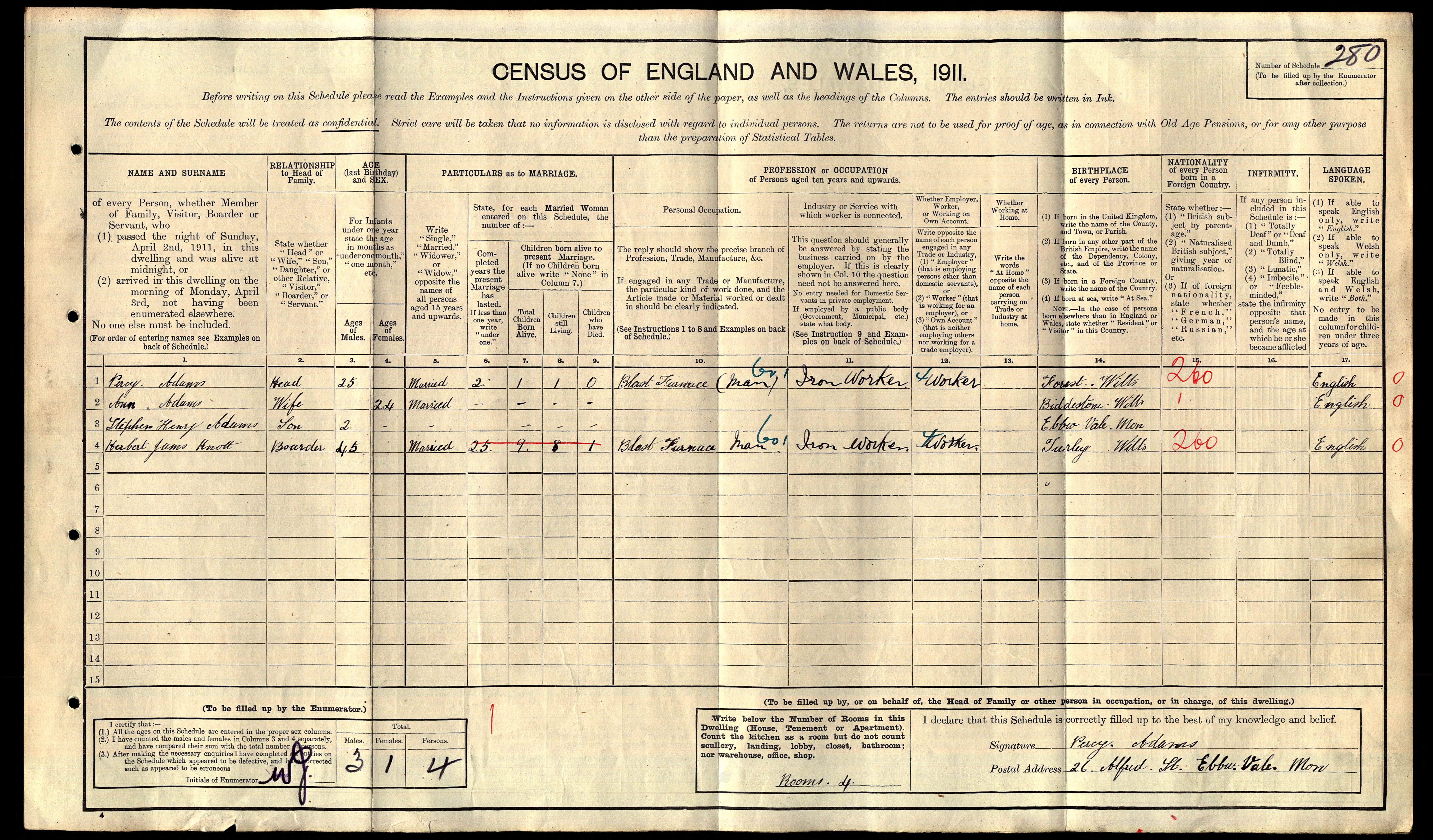 1911 Wales Census