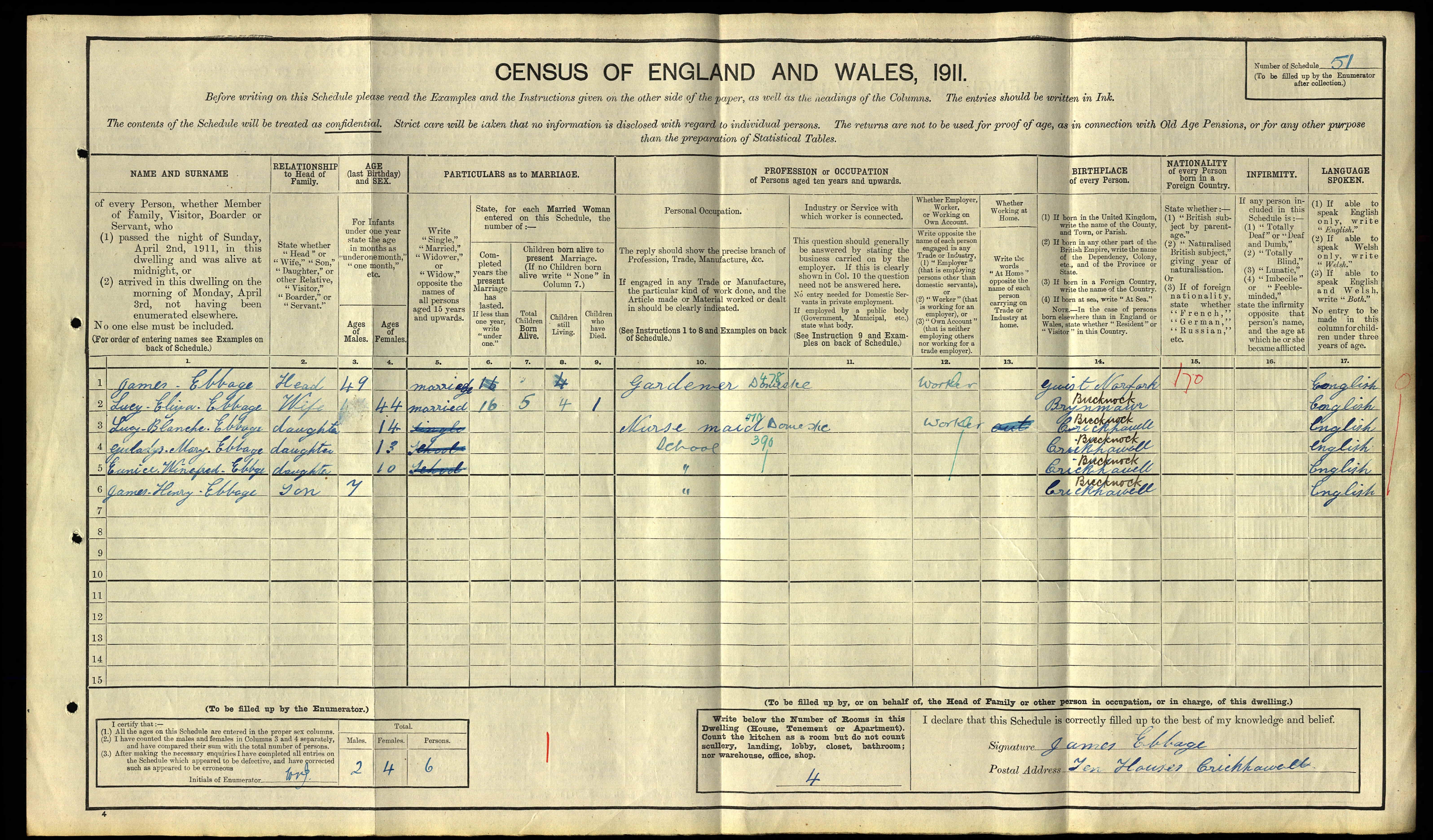 1911 Wales Census