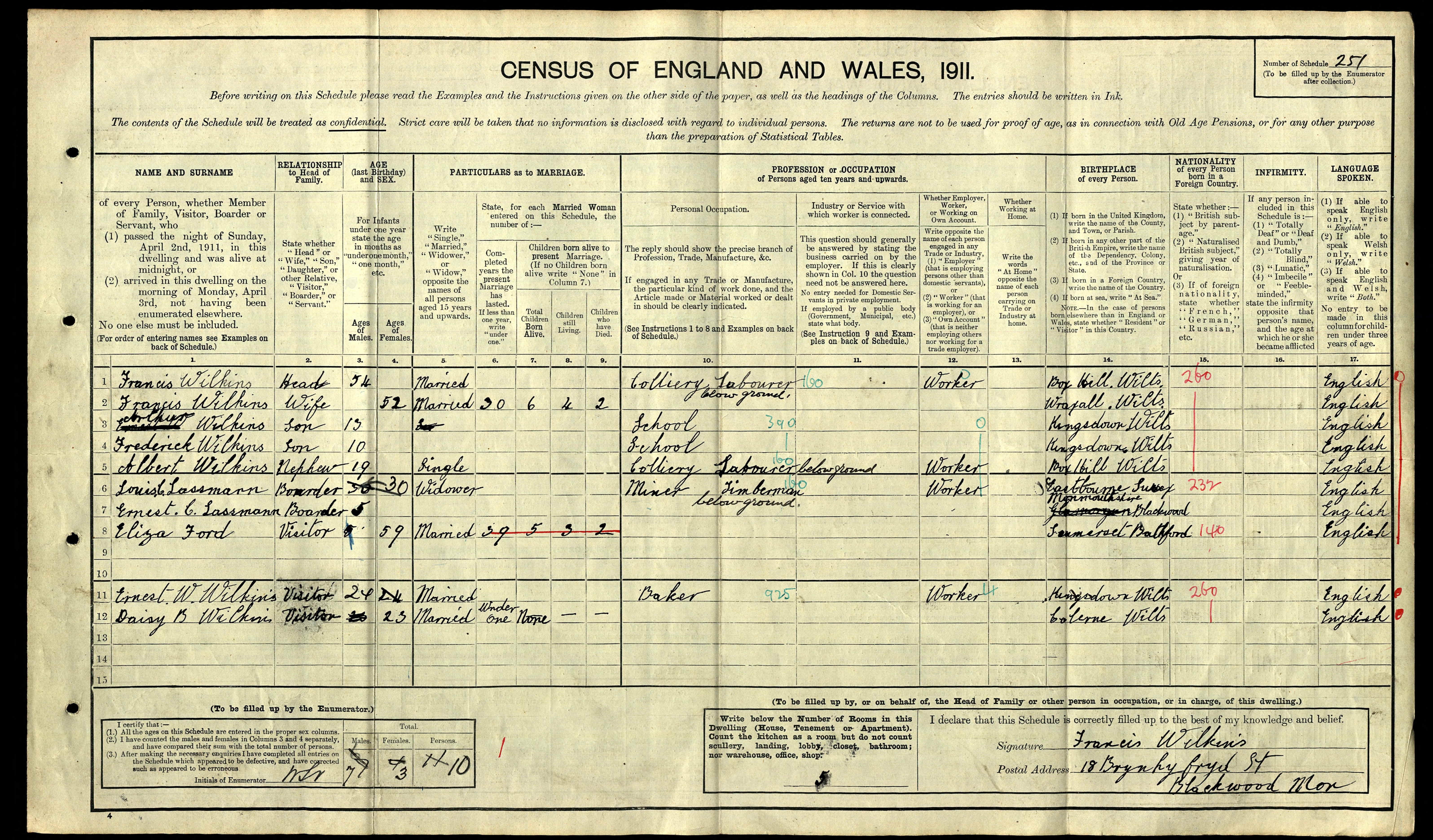 1911 Wales Census