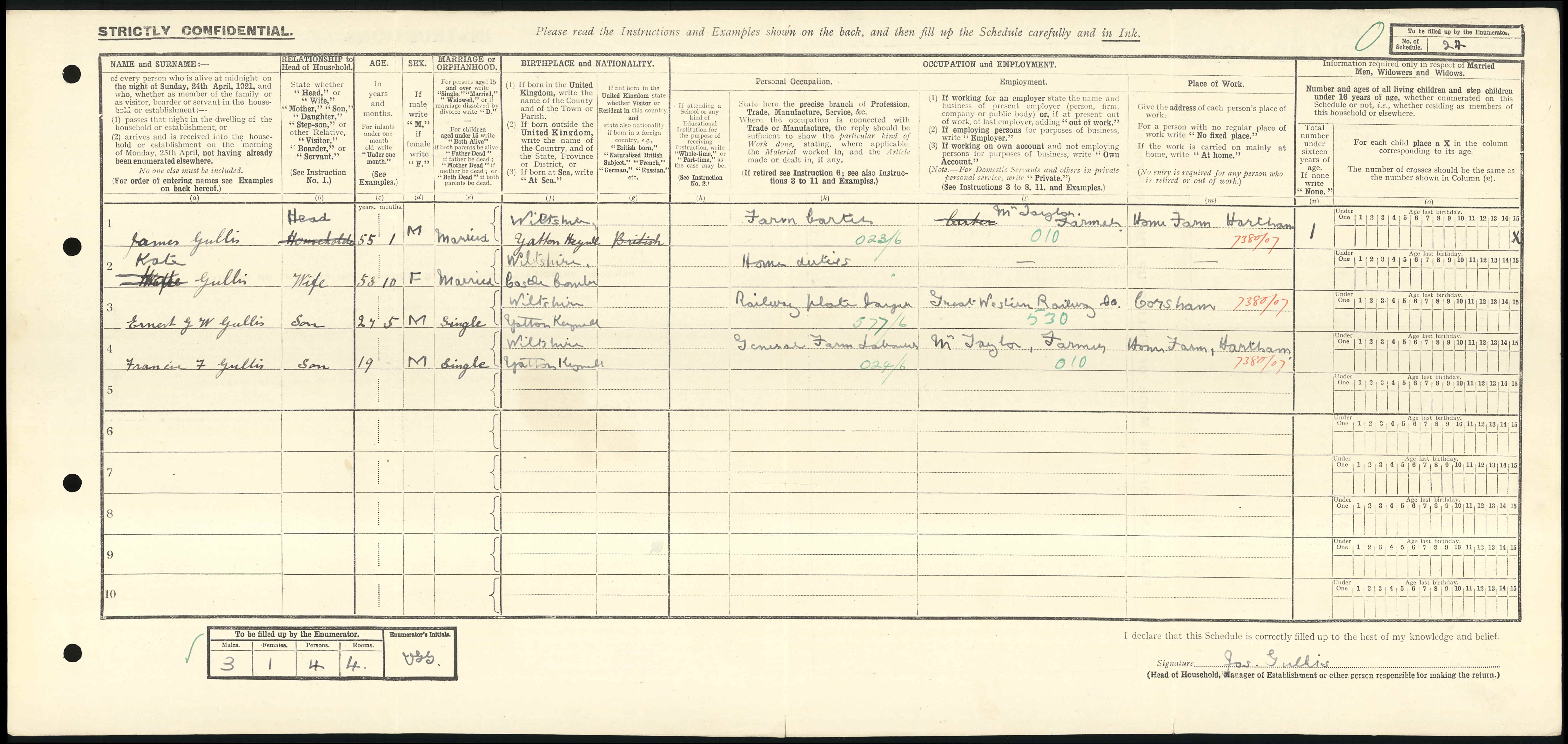 1921 England Census