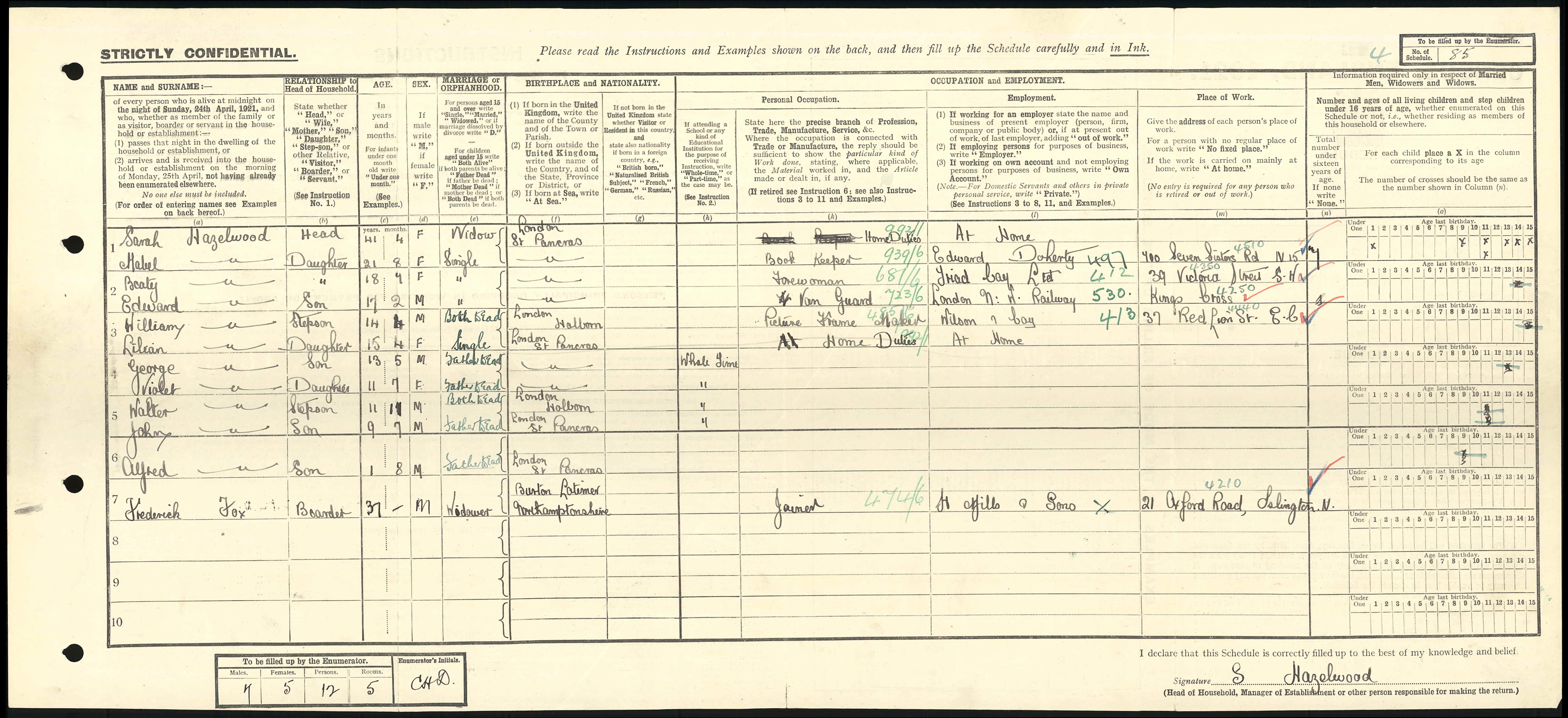 1921 England Census