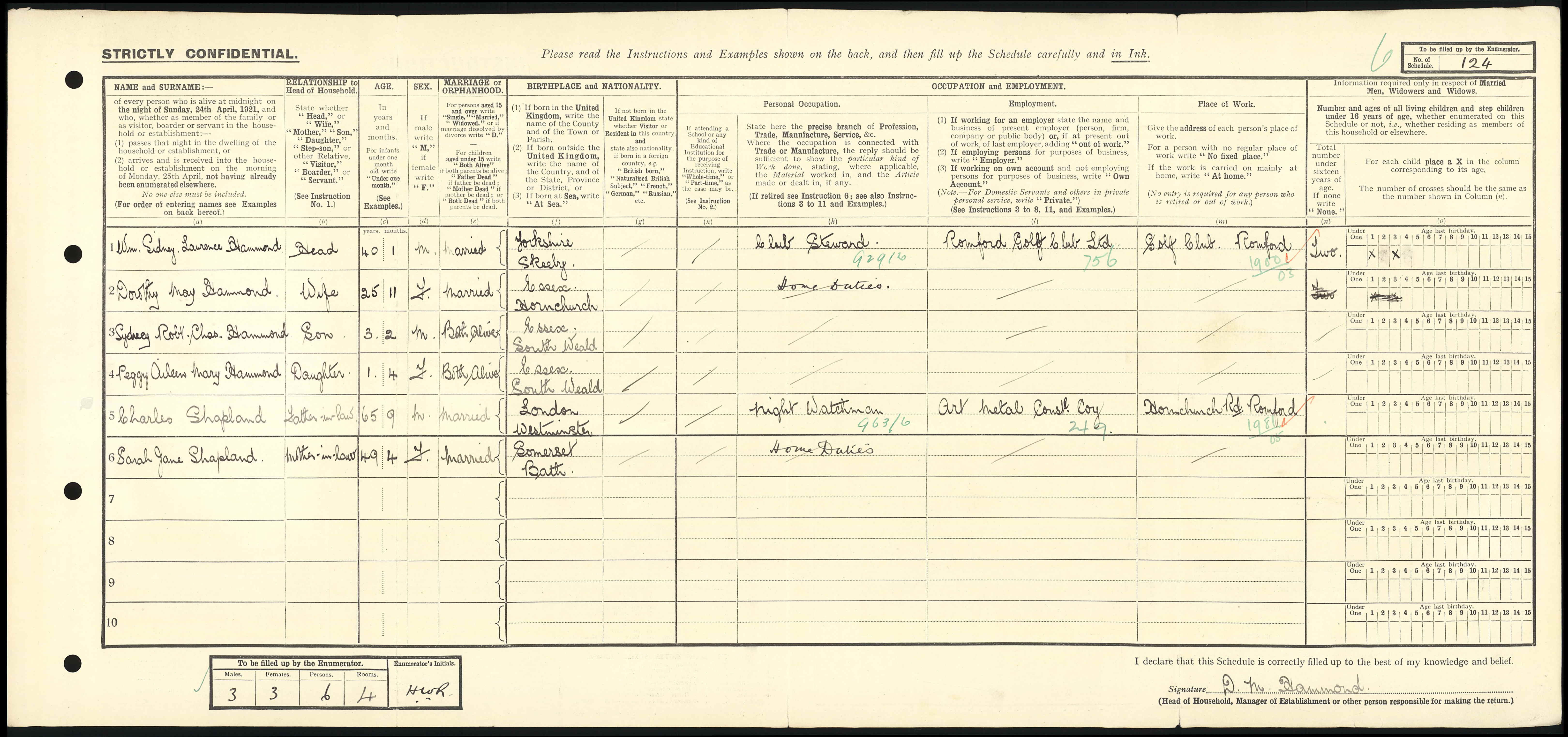 1921 England Census
