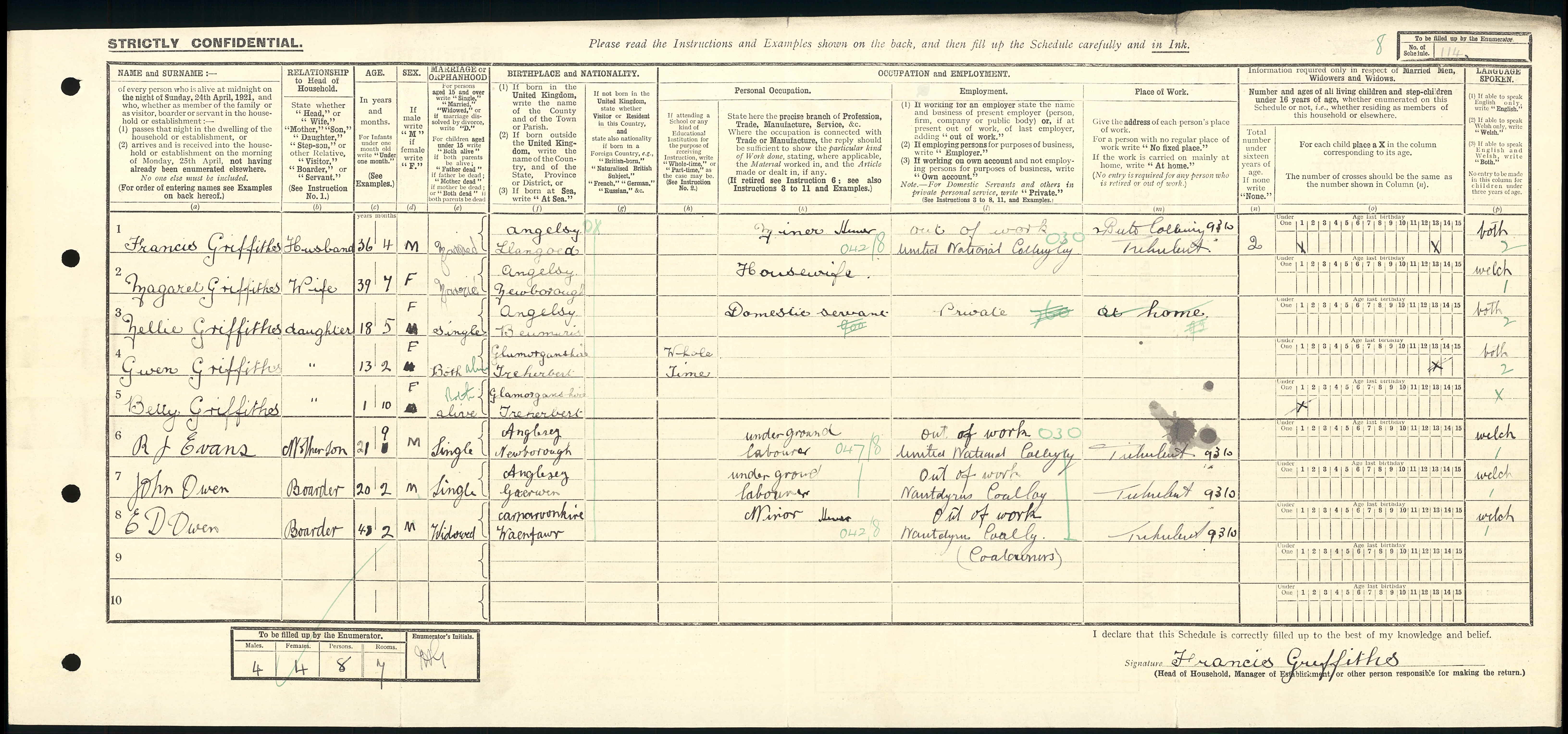 1921 Wales Census