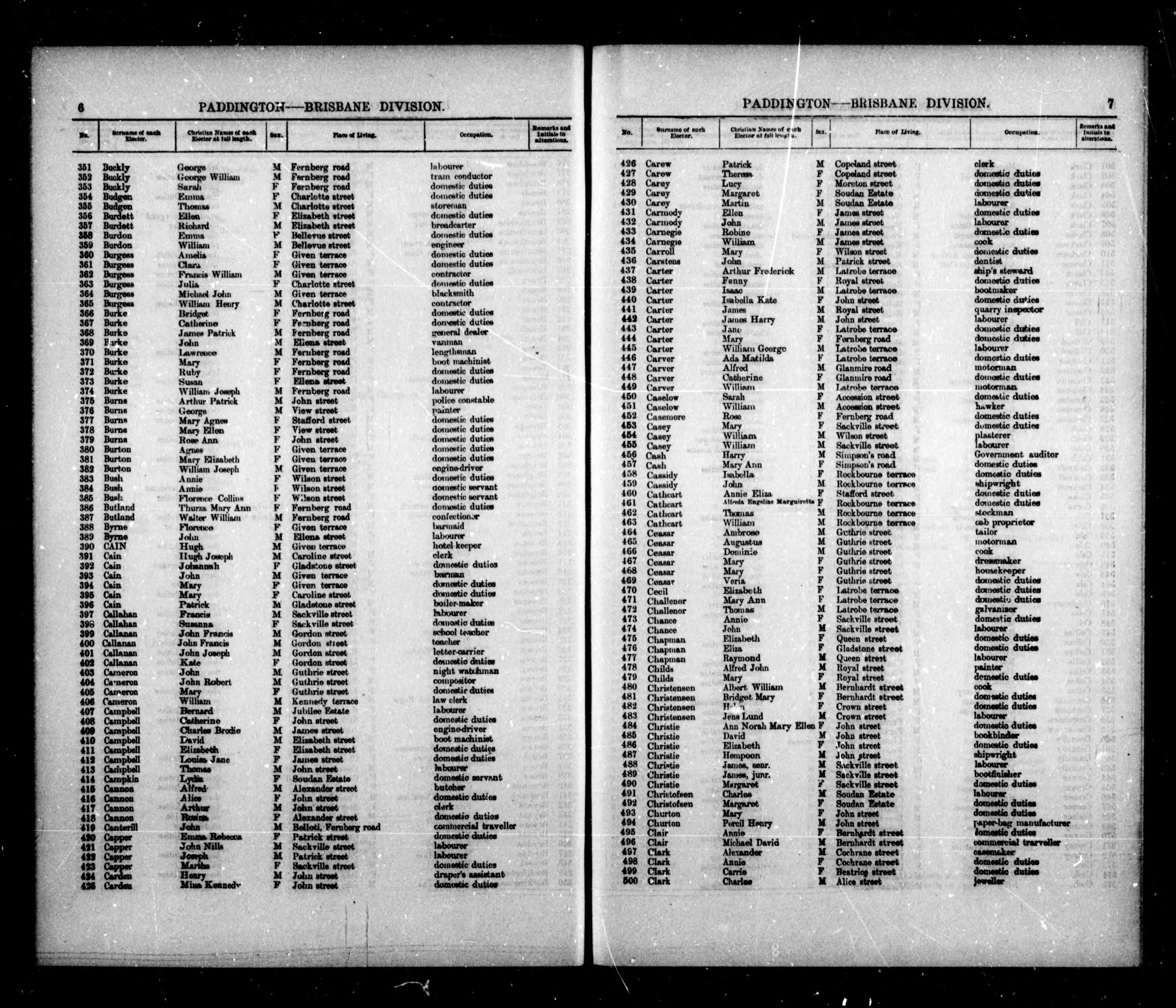 Australia, Electoral Rolls, 1903-1980