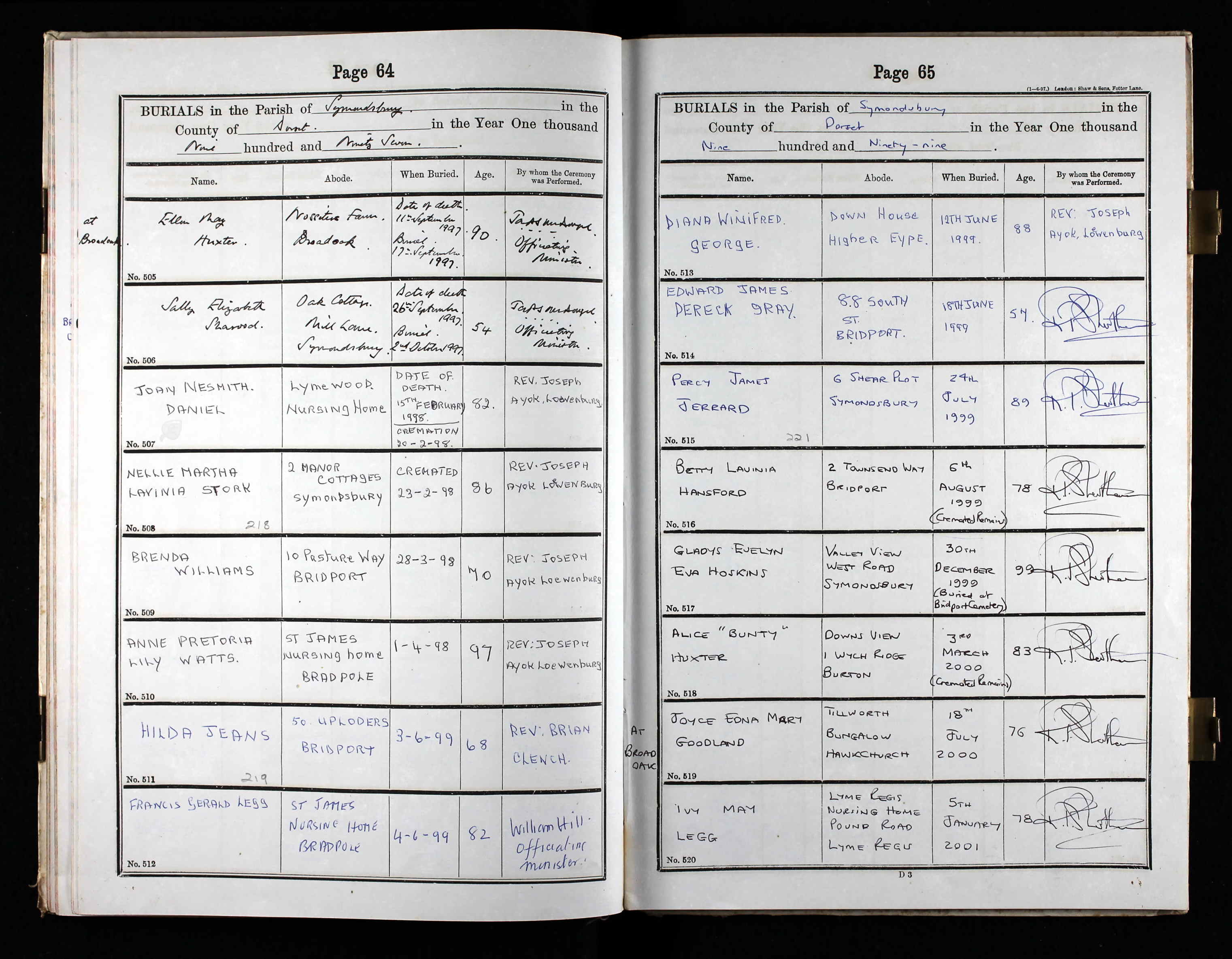Dorset, England, Church of England Deaths and Burials, 1813-2010