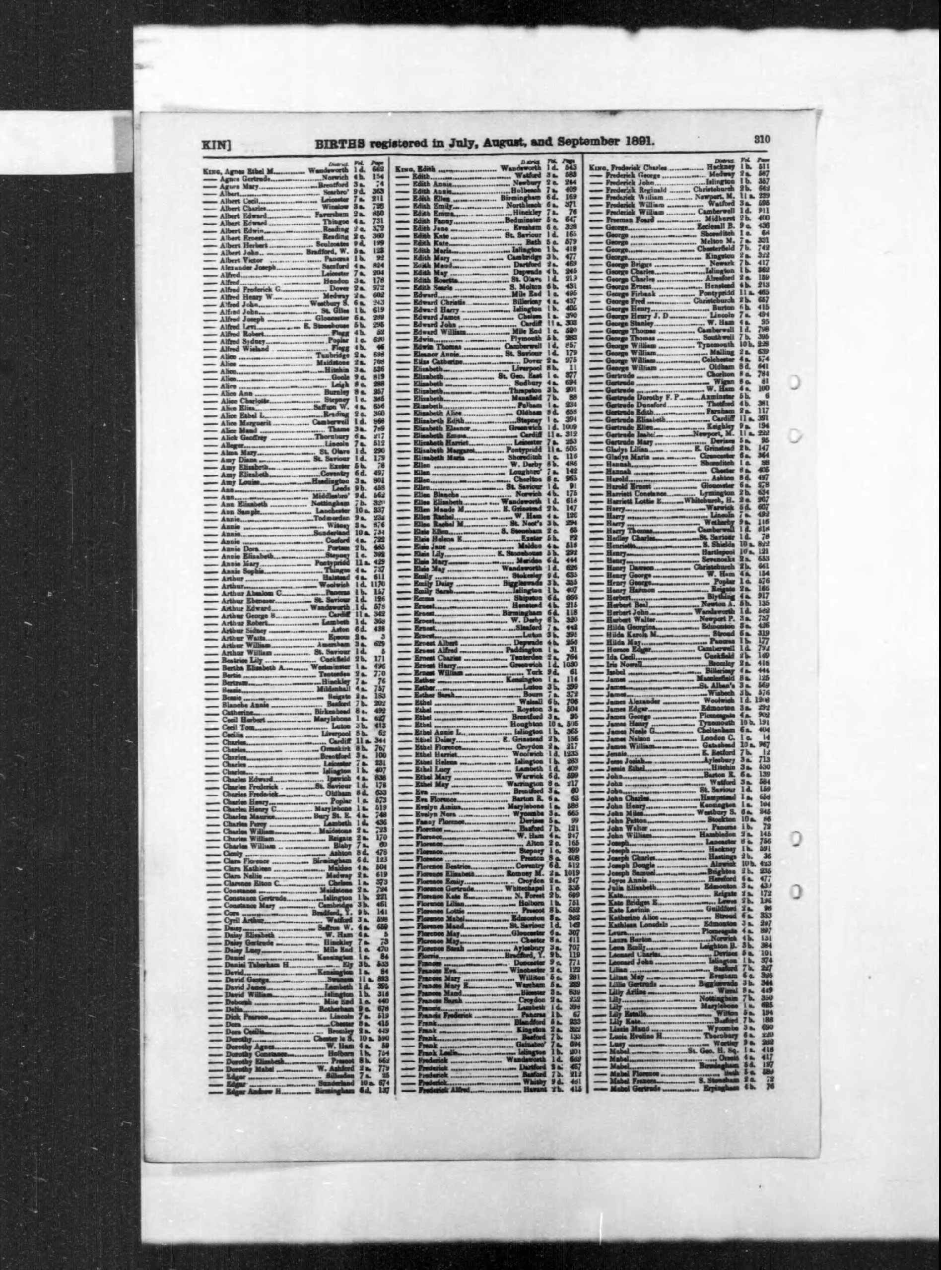 England & Wales, Civil Registration Birth Index, 1837-1915