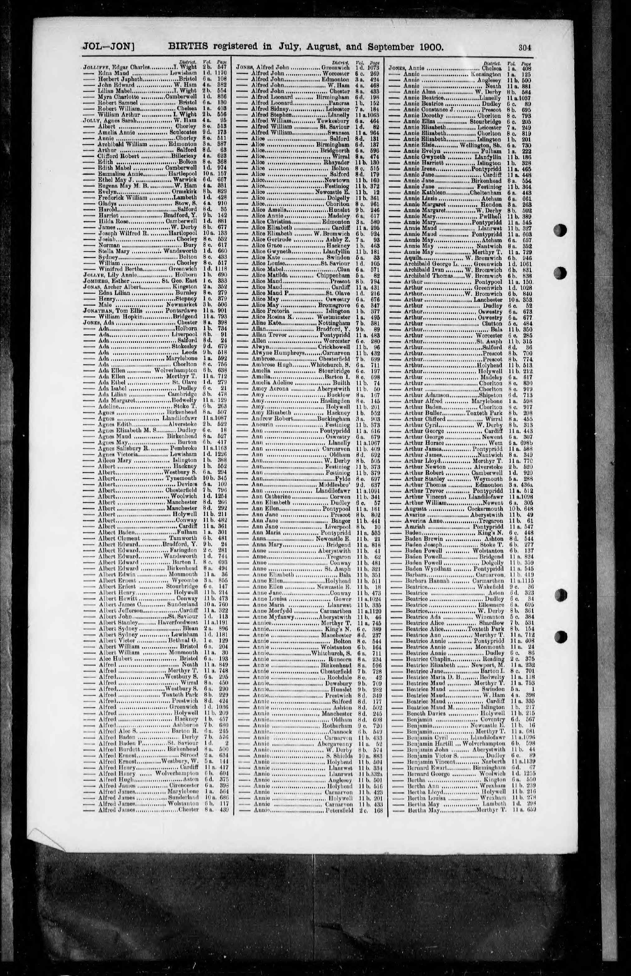 England & Wales, Civil Registration Birth Index, 1837-1915