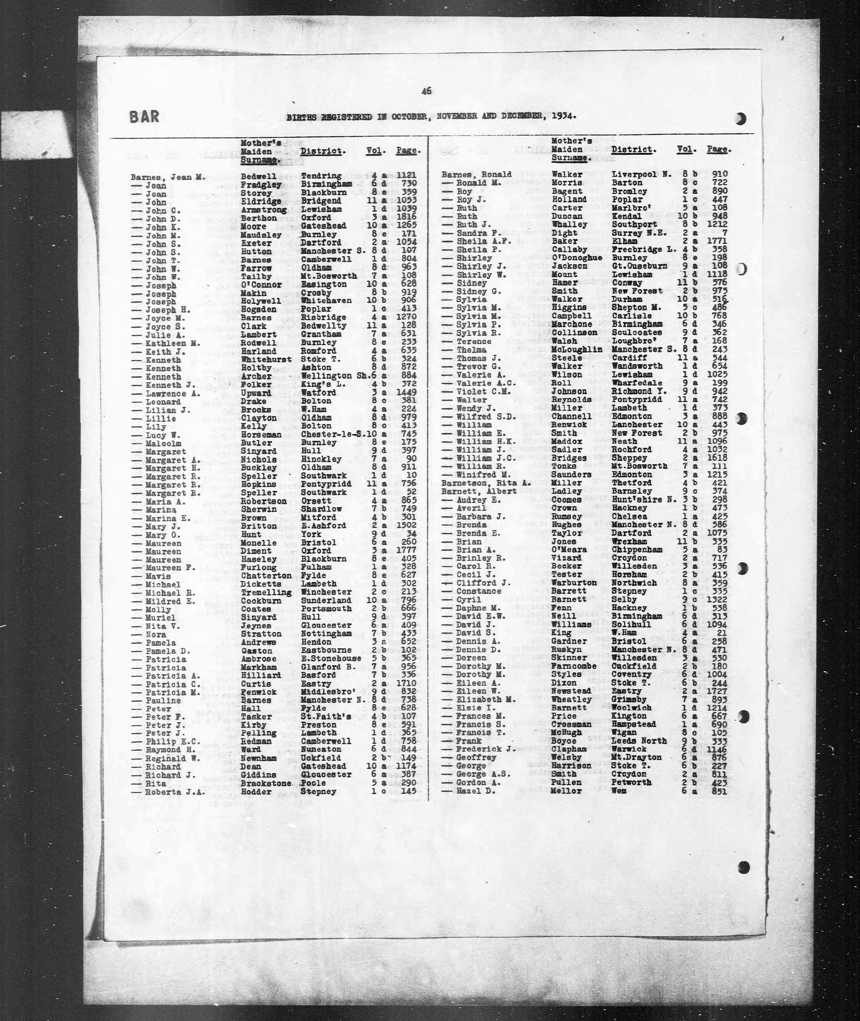 England & Wales, Civil Registration Birth Index, 1916-2007