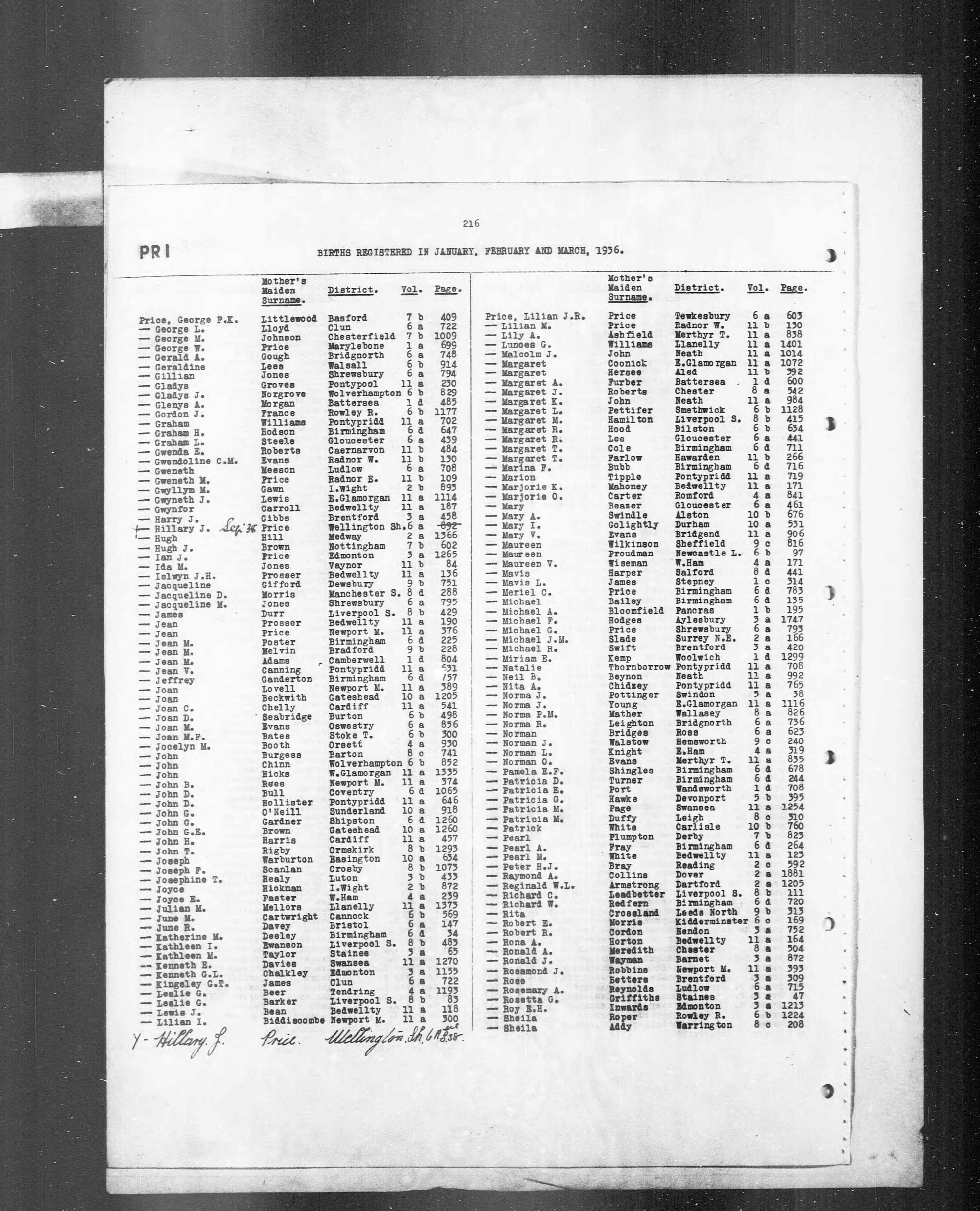England & Wales, Civil Registration Birth Index, 1916-2007