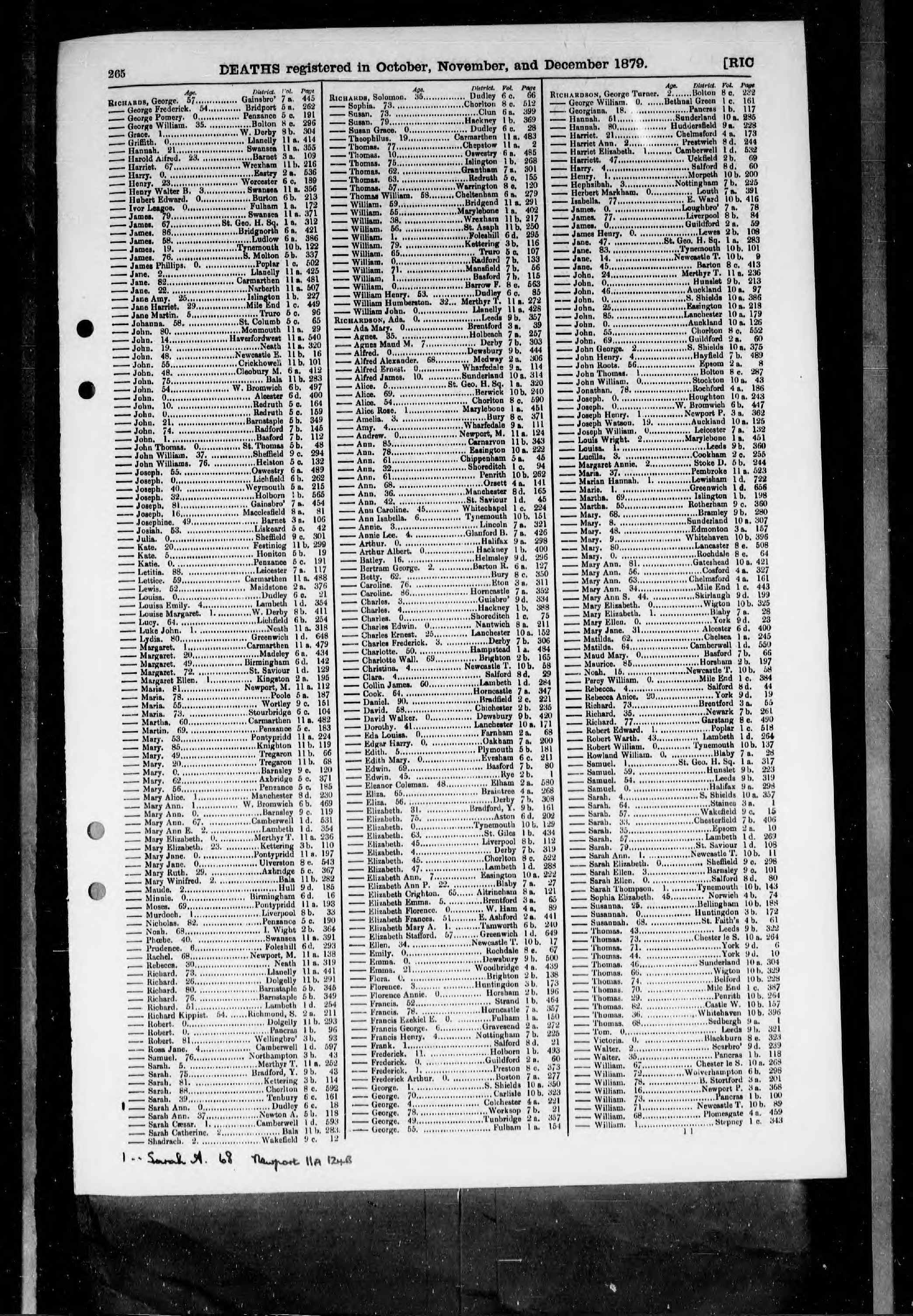 England & Wales, Civil Registration Death Index, 1837-1915