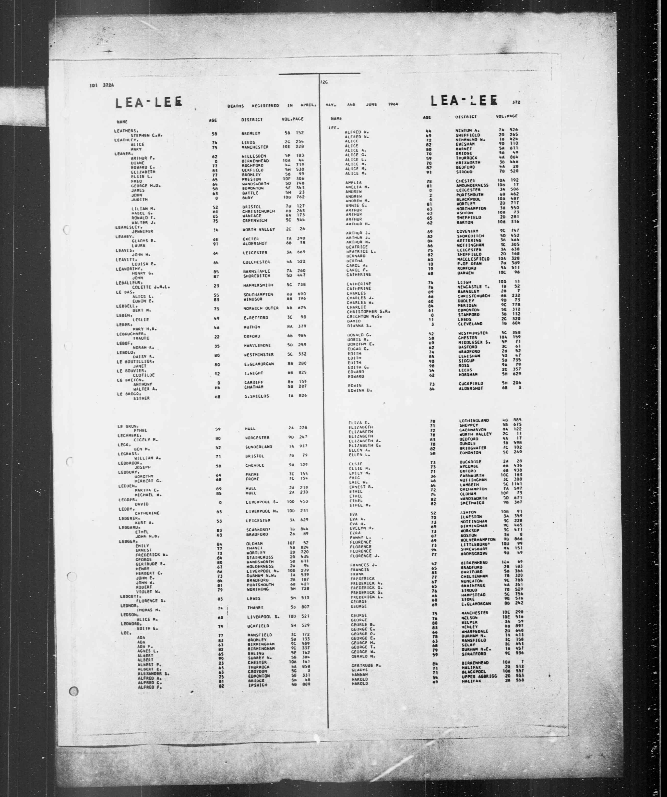England & Wales, Civil Registration Death Index, 1916-2007