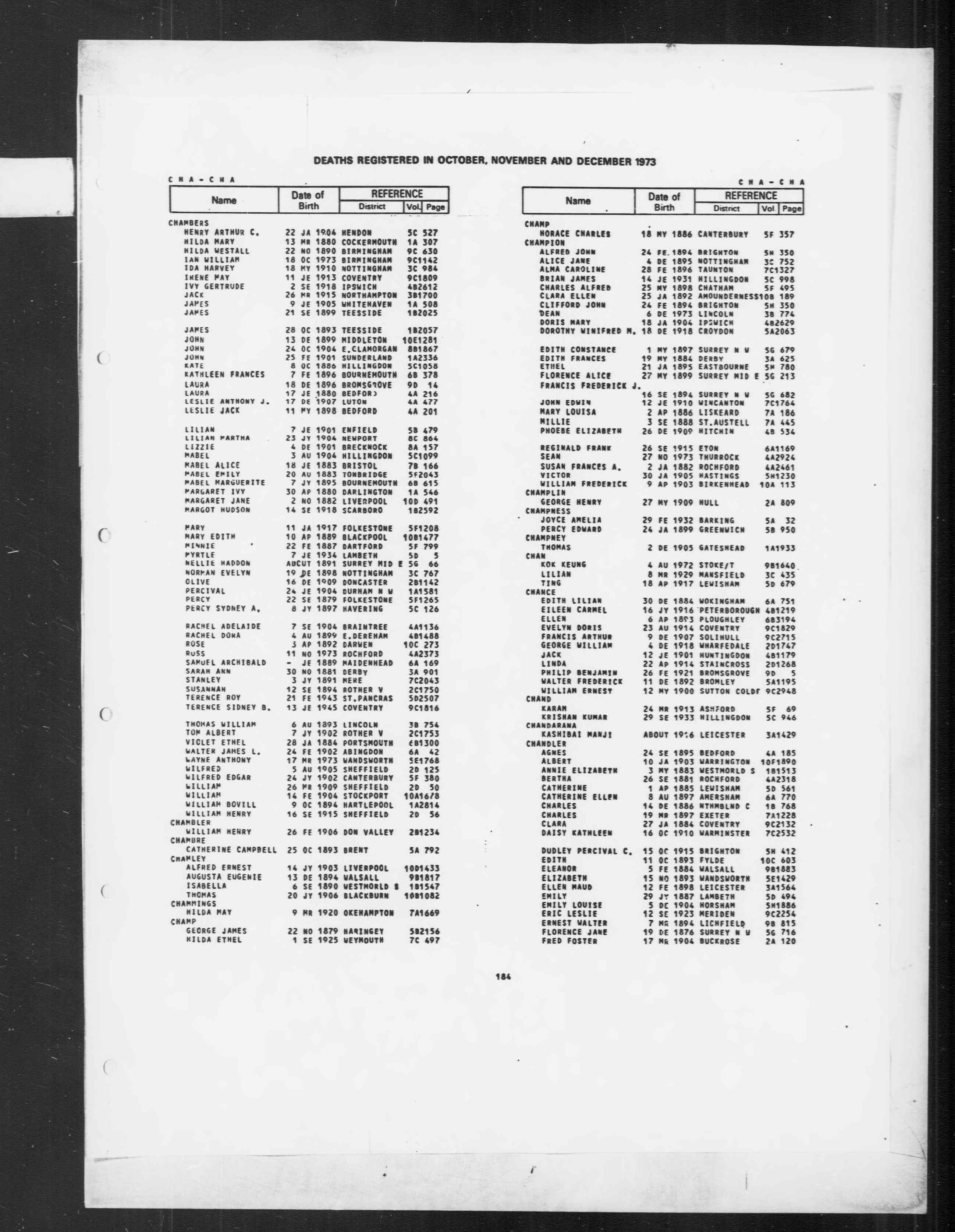 England & Wales, Civil Registration Death Index, 1916-2007