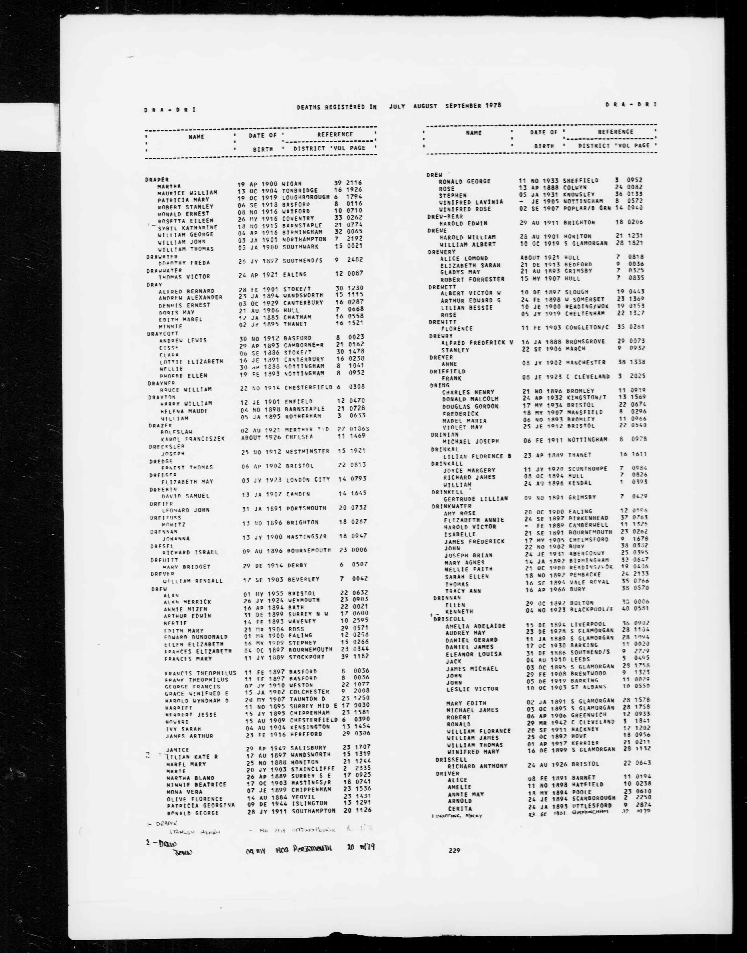 England & Wales, Civil Registration Death Index, 1916-2007