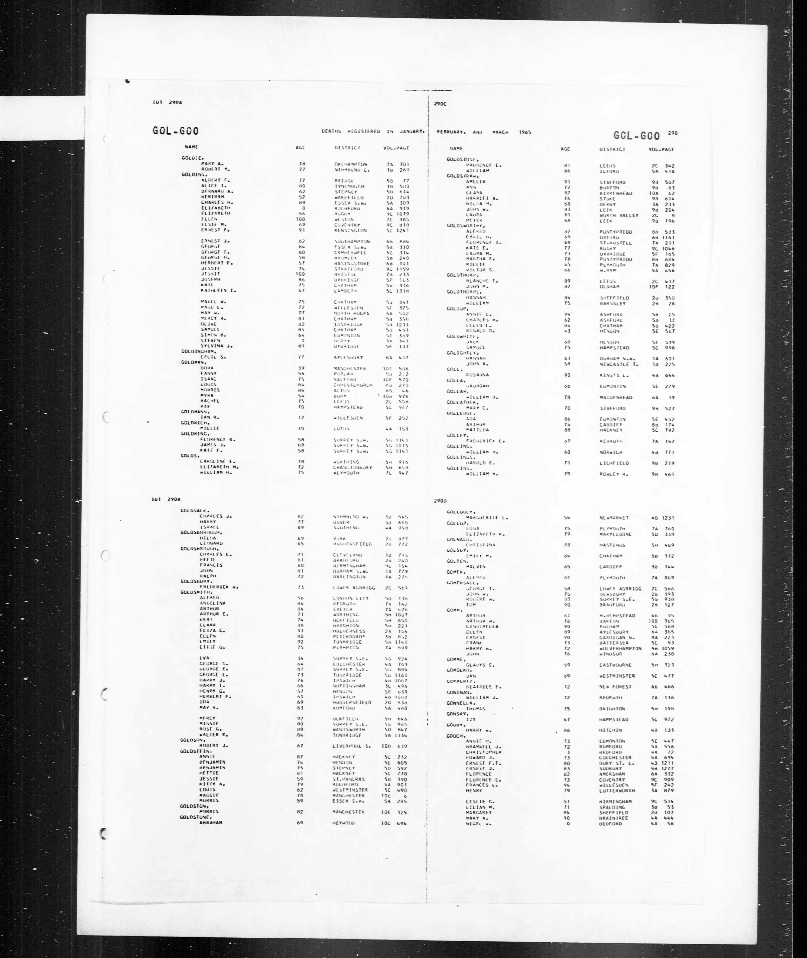 England & Wales, Civil Registration Death Index, 1916-2007