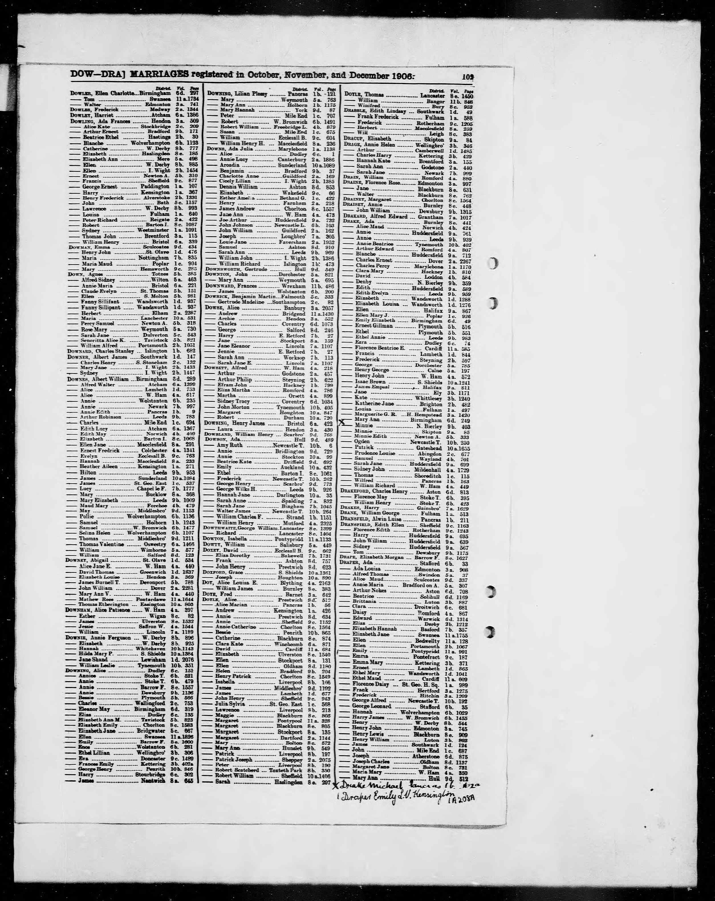 England & Wales, Civil Registration Marriage Index, 1837-1915