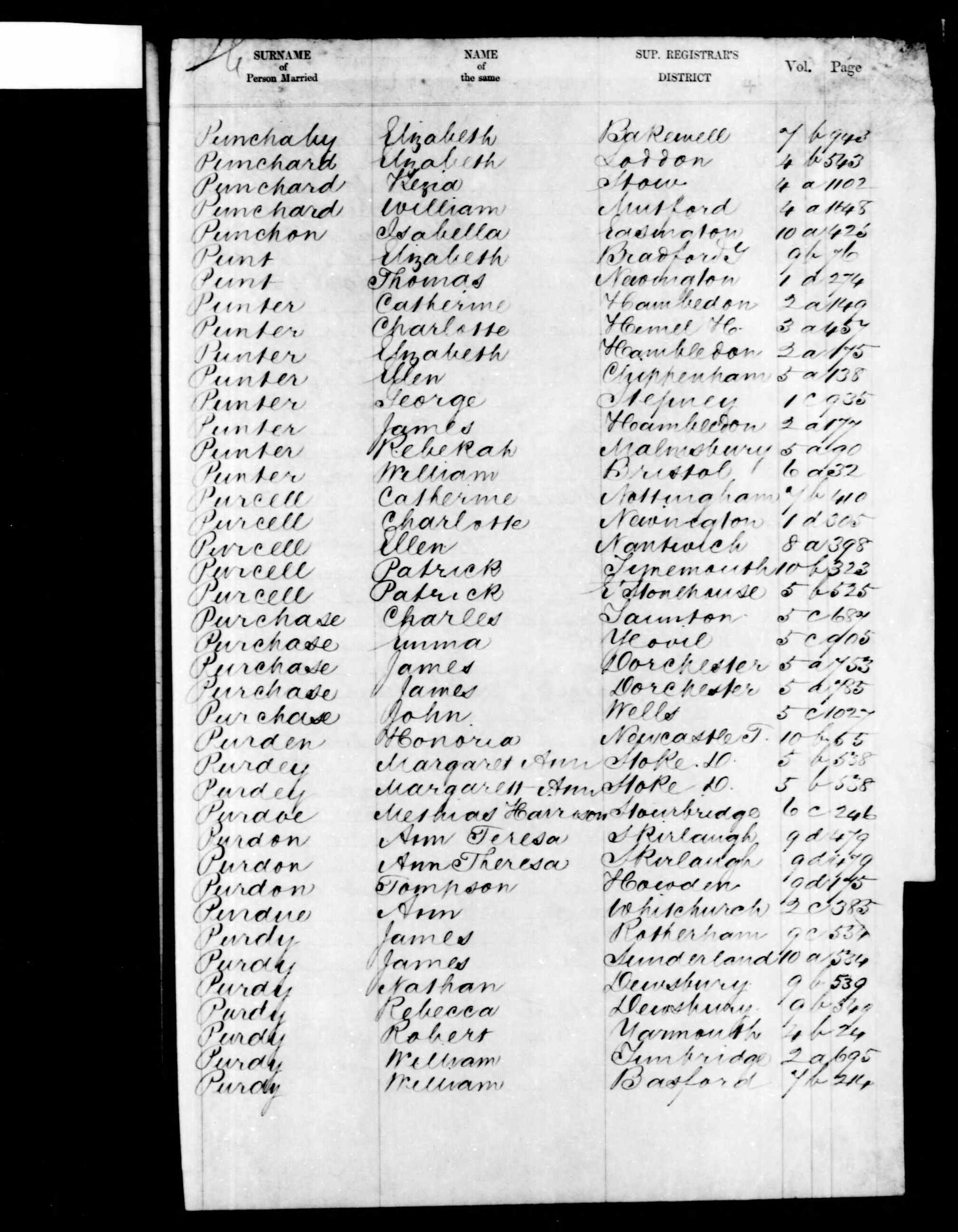 England & Wales, Civil Registration Marriage Index, 1837-1915