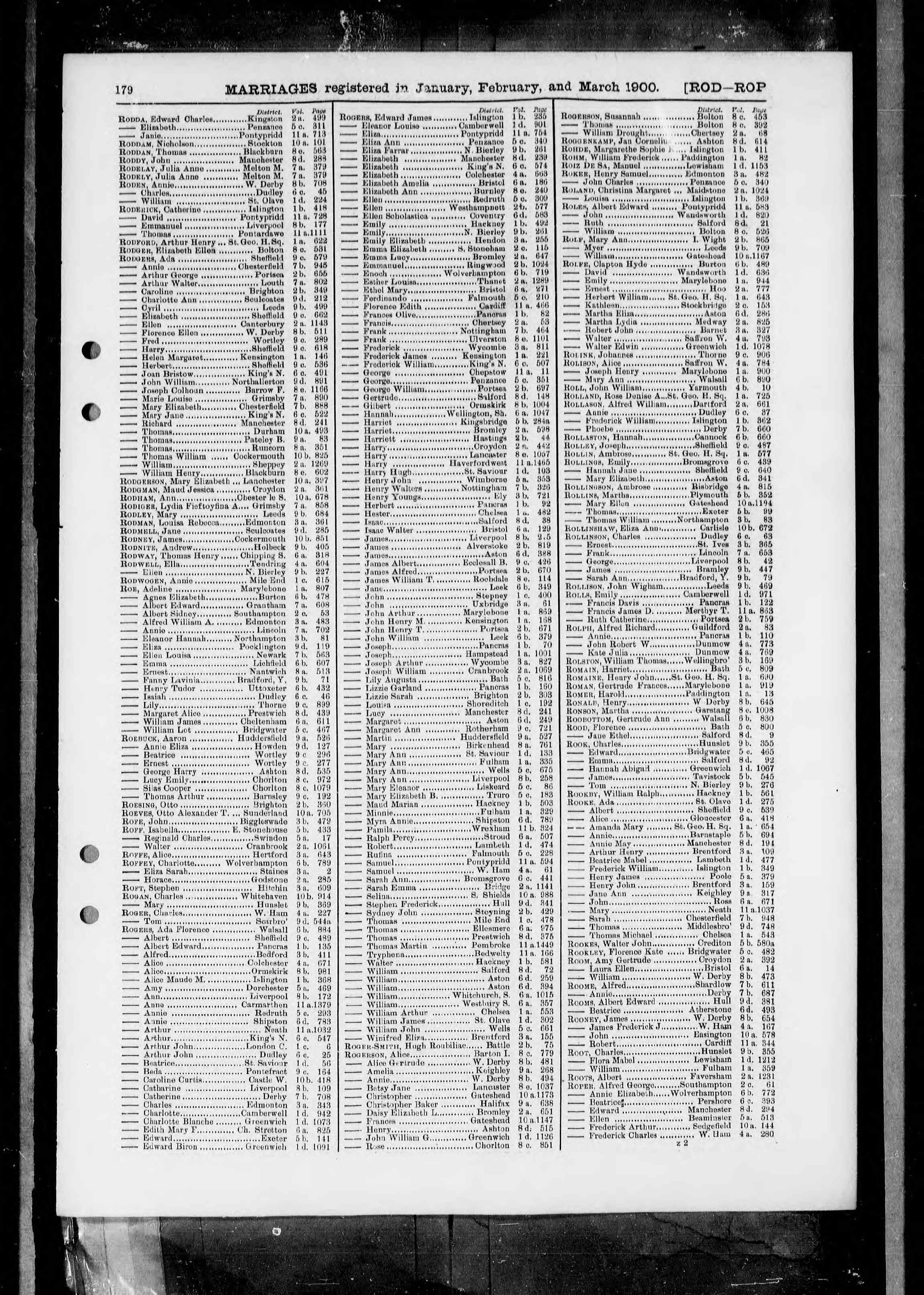 England & Wales, Civil Registration Marriage Index, 1837-1915